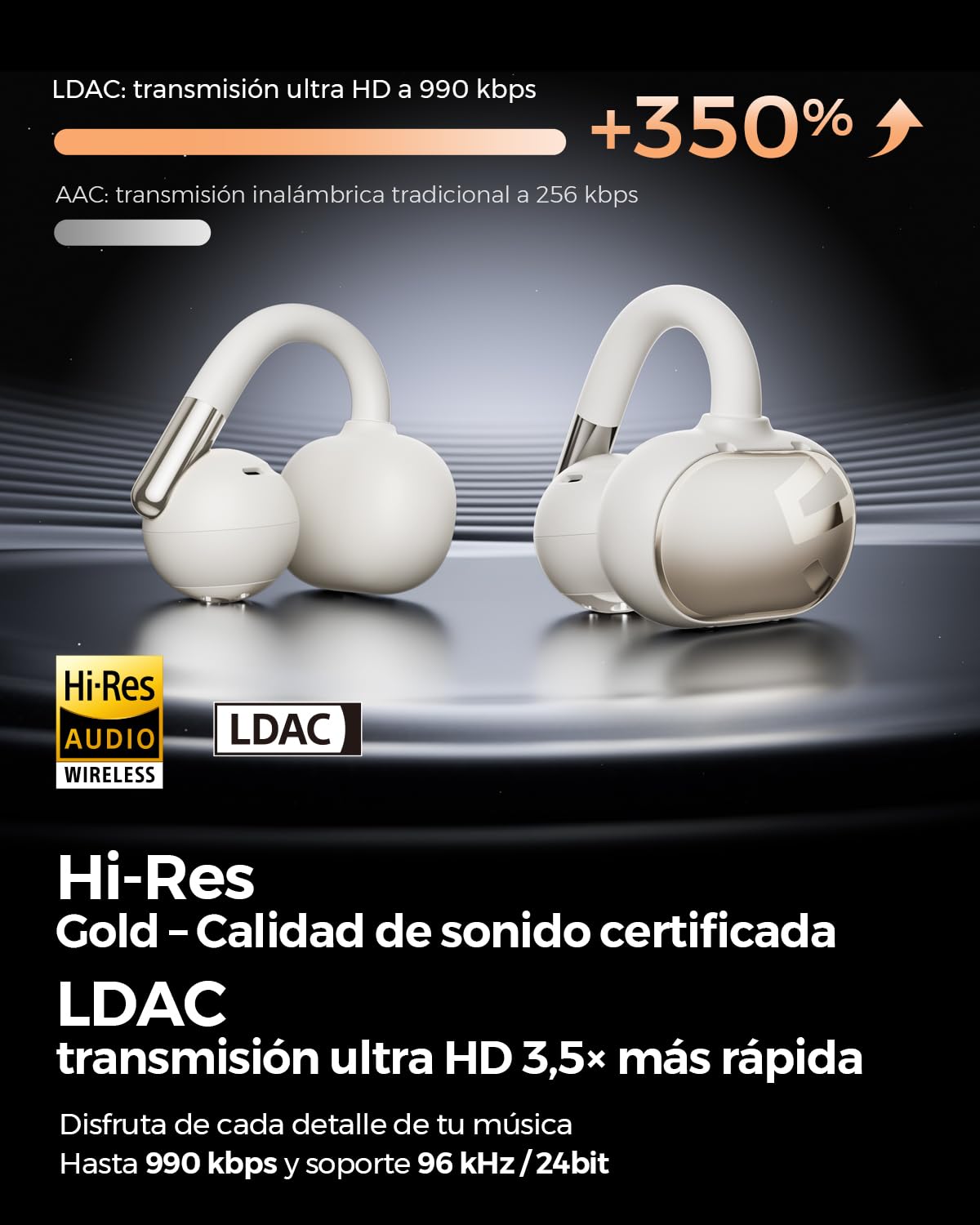 Audífonos Inalámbricos SoundPEATS Open Ear Bluetooth 6.0 Beige