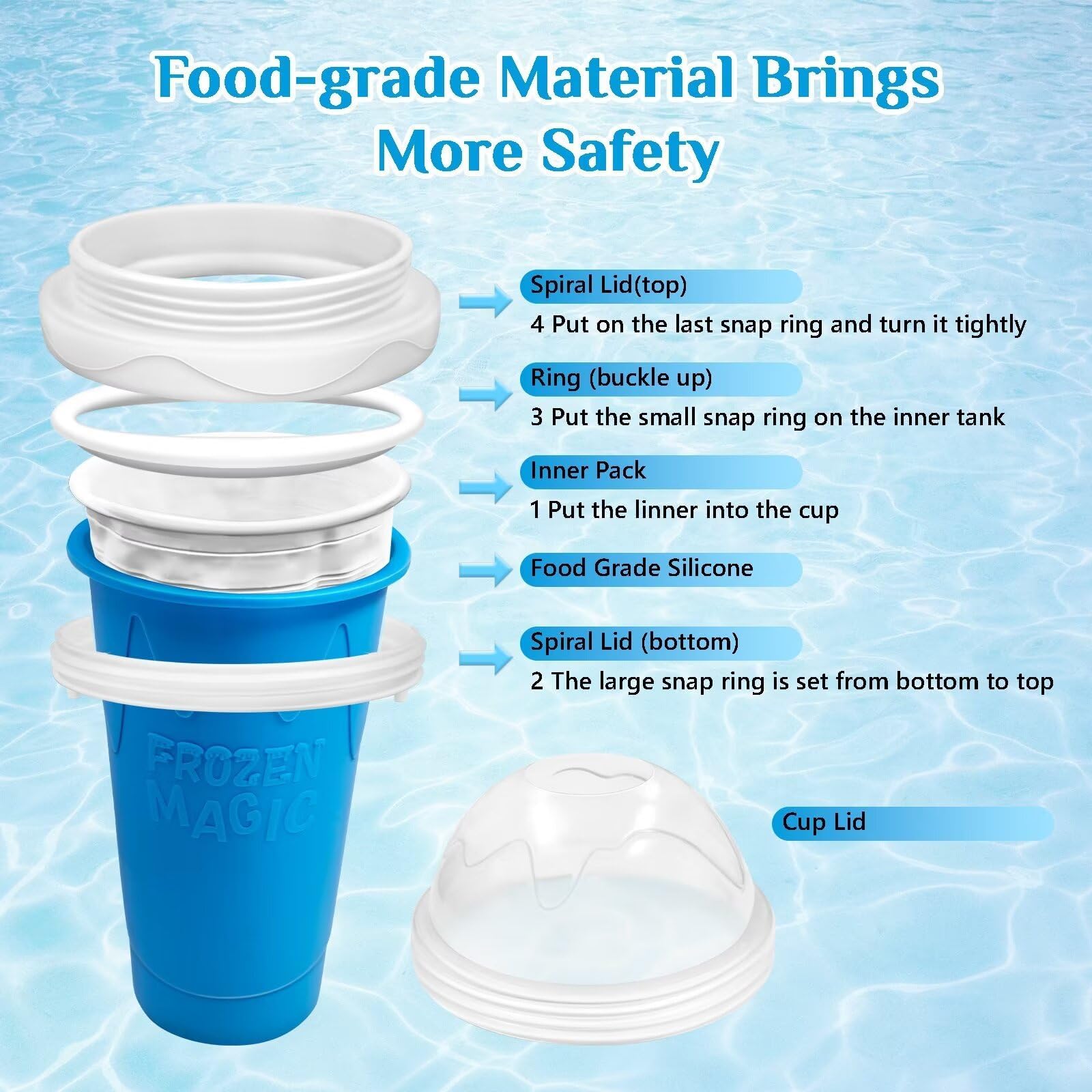 Magic Quick Frozen Smoothies Maker – Máquina grande de granizados, taza para apretar DIY (azul y amarillo)