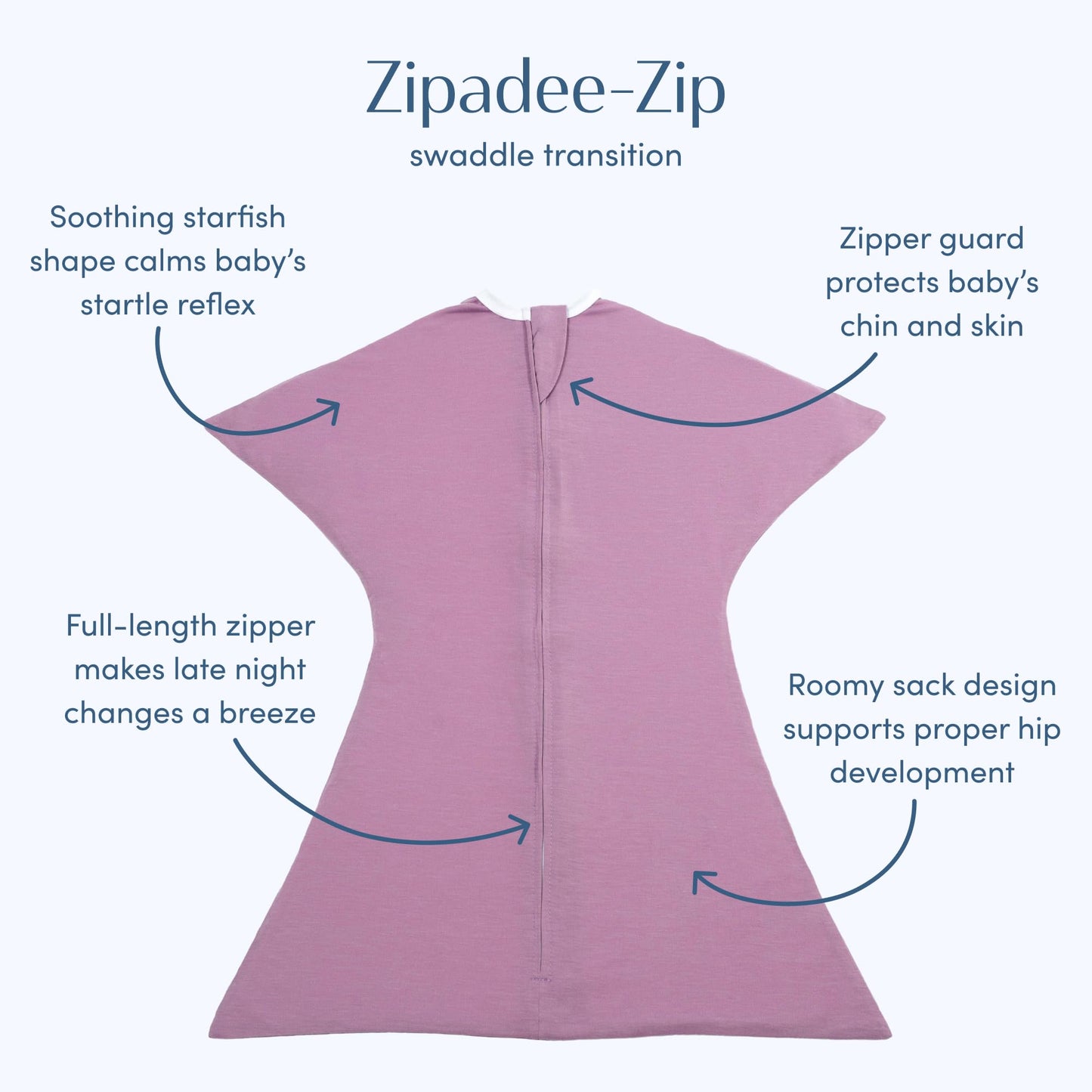 SleepingBaby Zipadee-Zip Transition Swaddle - Manta para bebé con cremallera para envolver con comodidad - Manta portátil espaciosa para cambios de pañal fáciles - Lavanda clásica, X-Pequeño (3-6