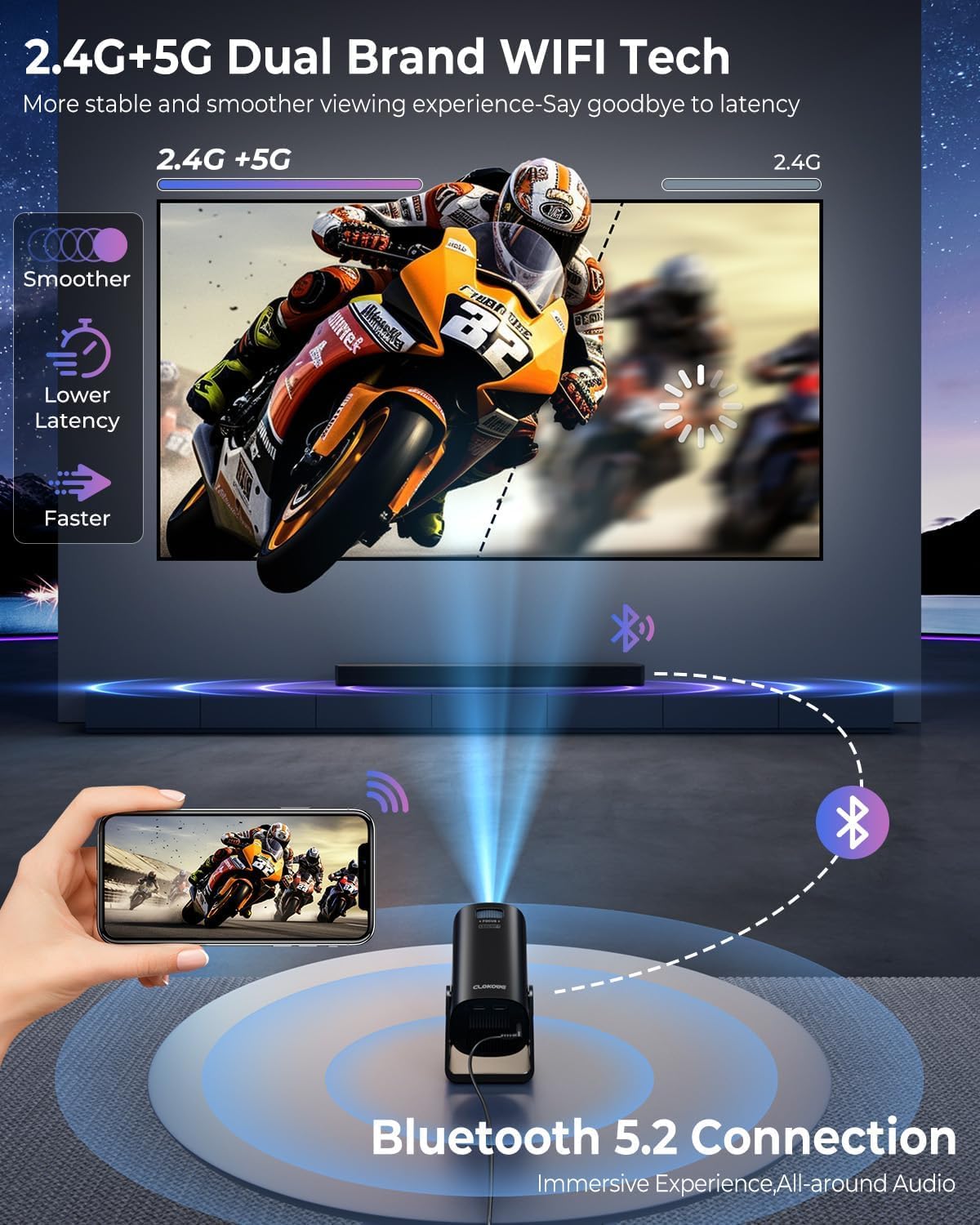 CLOKOWE Mini proyector, 4K 1080P compatible con proyector wifi y bluetooth, soporte ajustable de 270° para cine en casa al aire última intervensión con Android TV OS y 8000+aplicaciones para teléfono