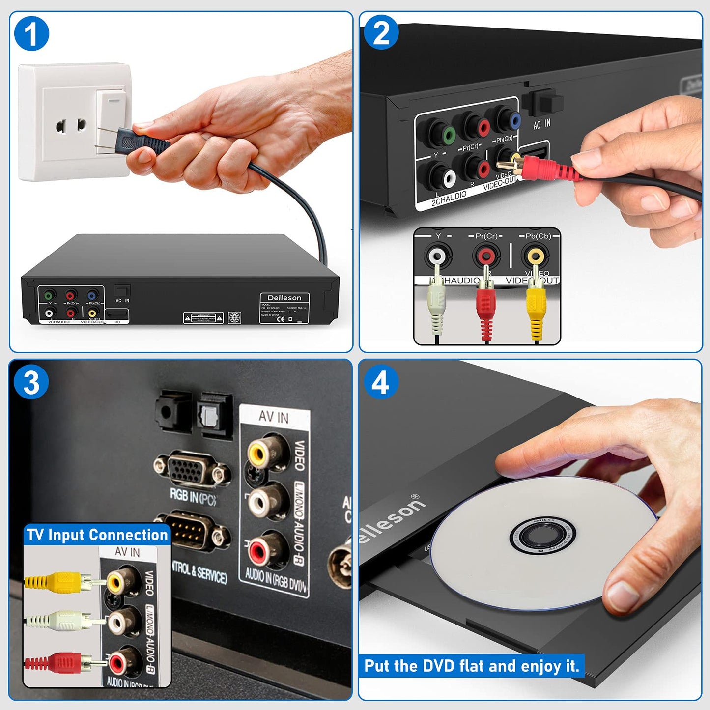 Reproductor de DVD Compacto All Region Free con Conector de Micrófono Negro y AV para TV