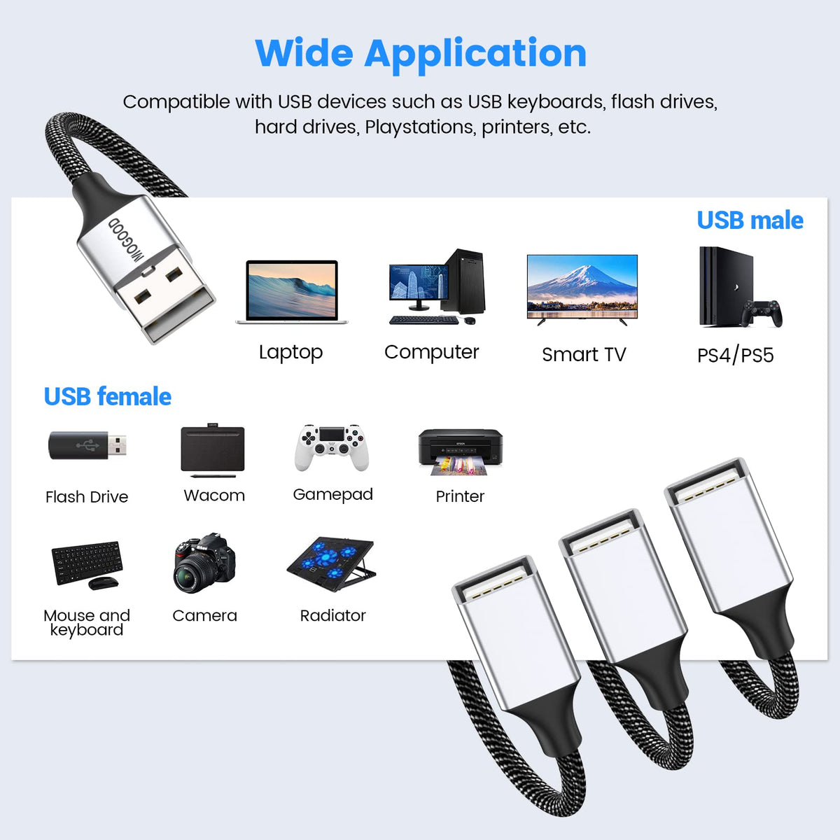 Cable Divisor USB 2.0 MOGOOD Negro 1 en 3 Salidas USB A Macho a 3 Hembras