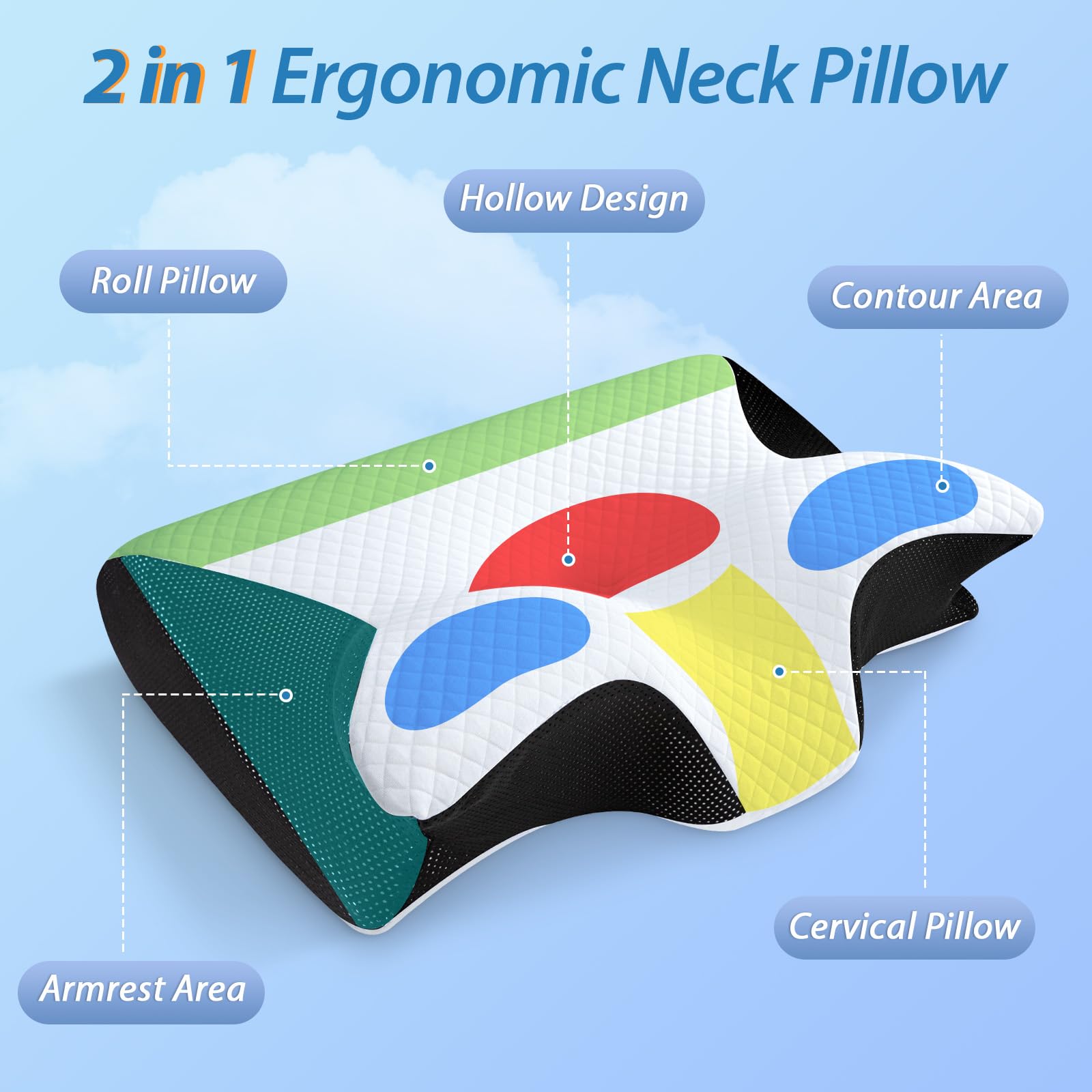 HOMCA Almohada cervical ergonómica 2 en 1, almohada ortopédica de espuma viscoelástica para espalda, de lado y boca abajo, 60 x 13/11 x 40 cm, color negro