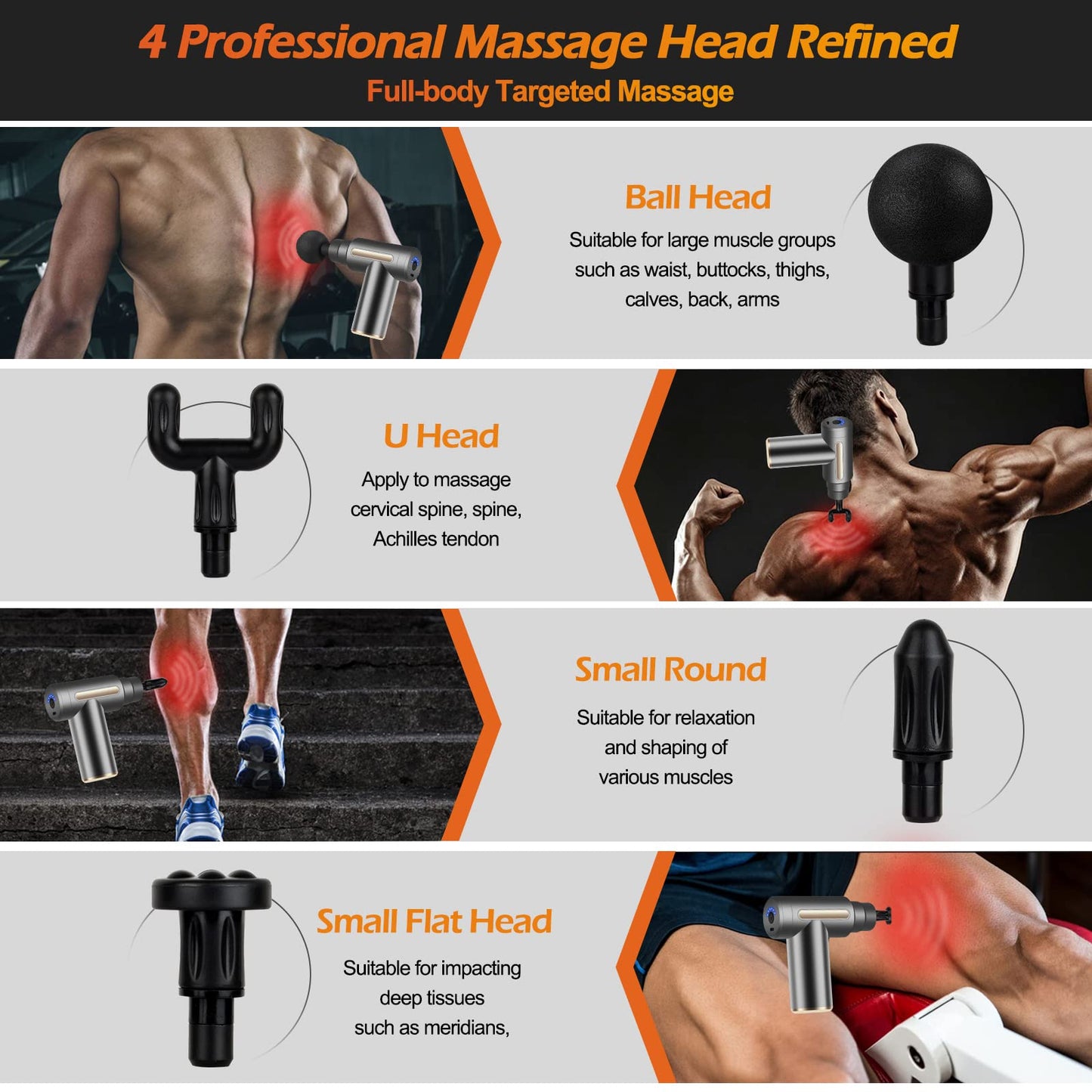 Pistola de Masaje Muscular, Uplayteck Mini Pistola de Masaje, Masajeador de Tejido Profundo Ajustables Massage Gun Portátil 4 Cabezales de Masaje para Relajar Los Músculos Aliviar el Dolor