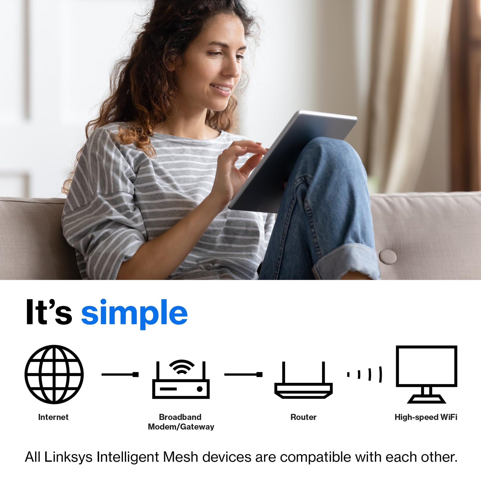 Linksys Router con Sistema de Red Wi-Fi MR7350, 1775 Mbit/s, 4X RJ-45, 2.4/5GHz, 2 Antenas Externas