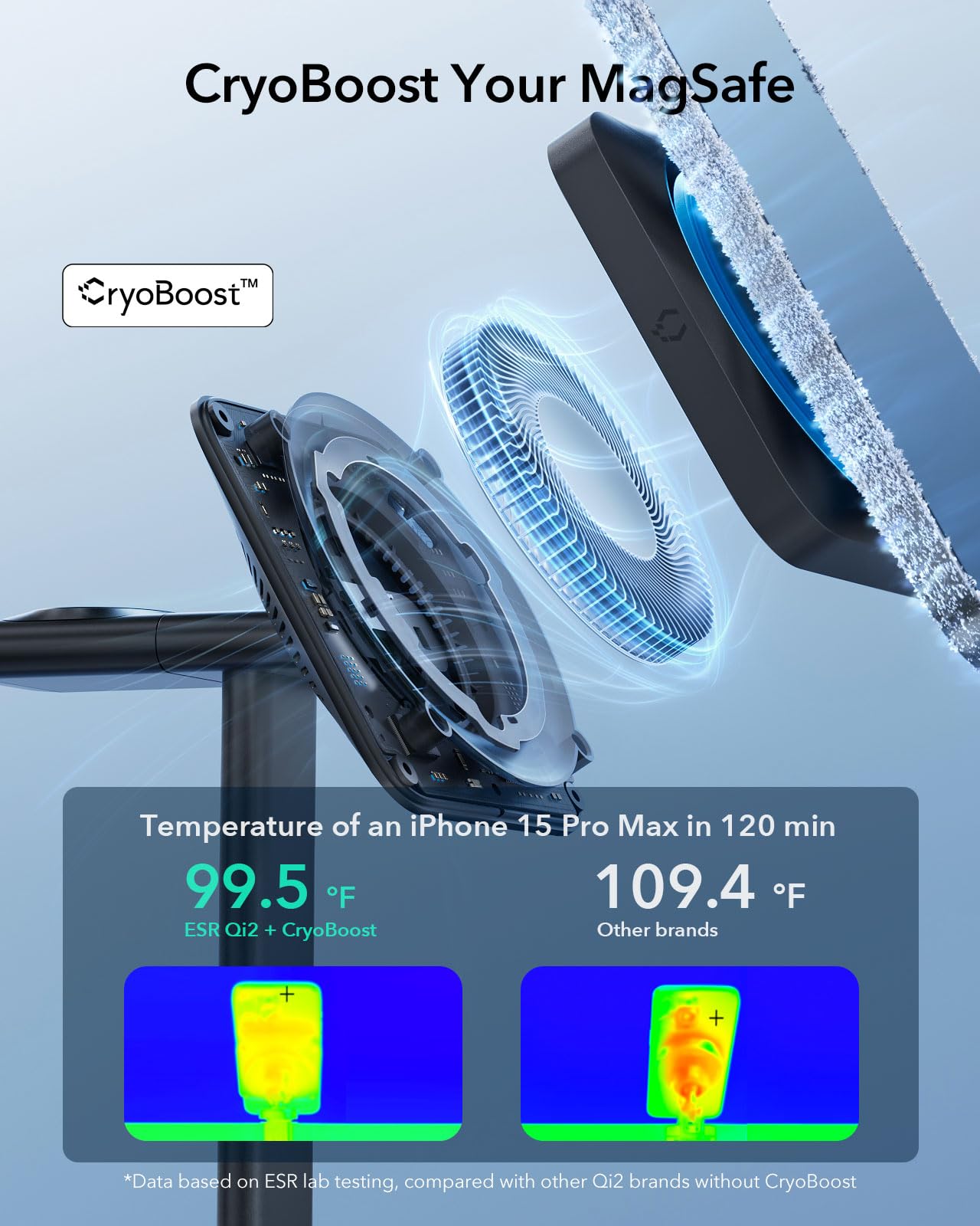 ESR - Soporte de cargador MagSafe, estación de carga 3 en 1 con CryoBoost, estación de carga inalámbrica de refrigeración por teléfono, soporte MagSafe de 15 W certificado Qi2, para iPhone16/15/14/13
