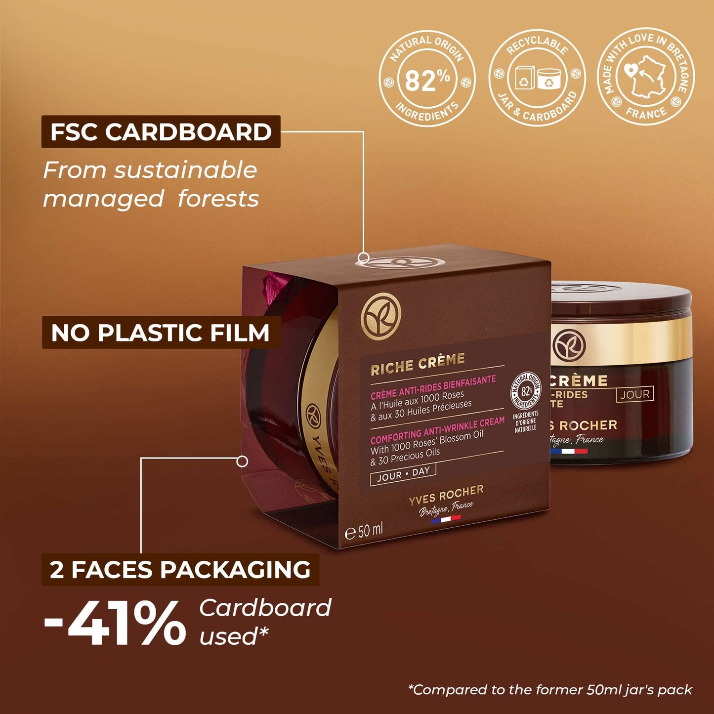 Yves Rocher Riche Créme: Crema Facial De Día Nutri Regeneradora 50ml