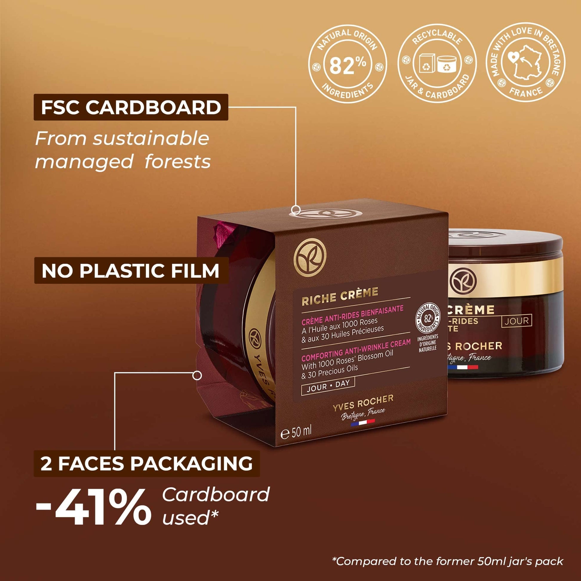 Yves Rocher Riche Créme: Crema Facial De Día Nutri Regeneradora 50ml
