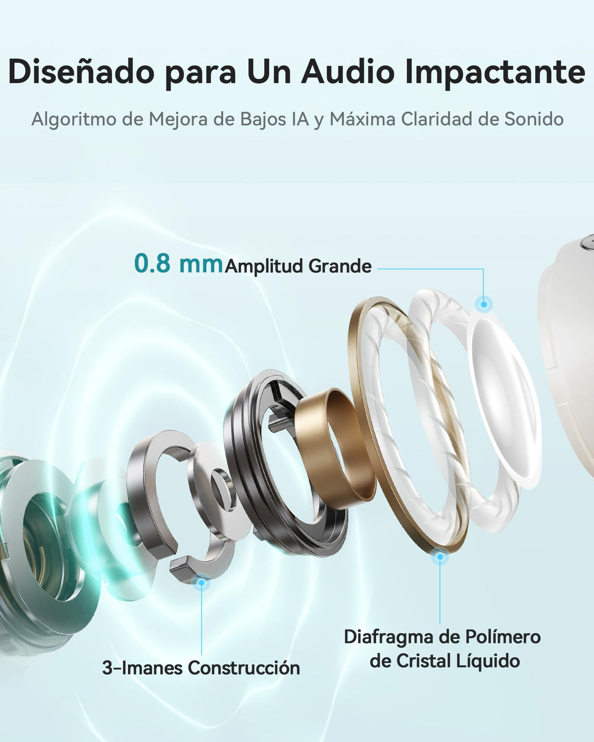 Audífonos Abiertos Baseus Blanco Clip-On con SuperBass y Carga Rápida