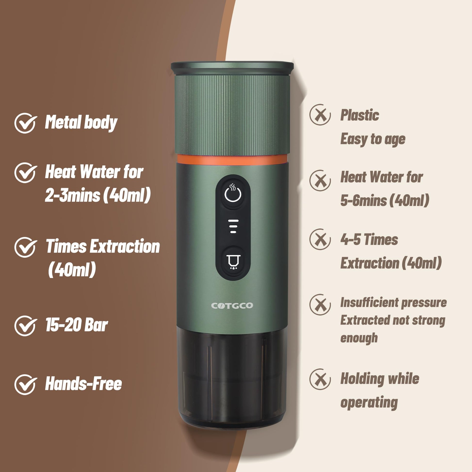 COTGCO - Cafetera portátil para viajes: cafetera portátil, autocalentamiento, haz 8 tazas de café de una carga, café en cualquier momento - Compatible con cápsulas Nespresso - Verde