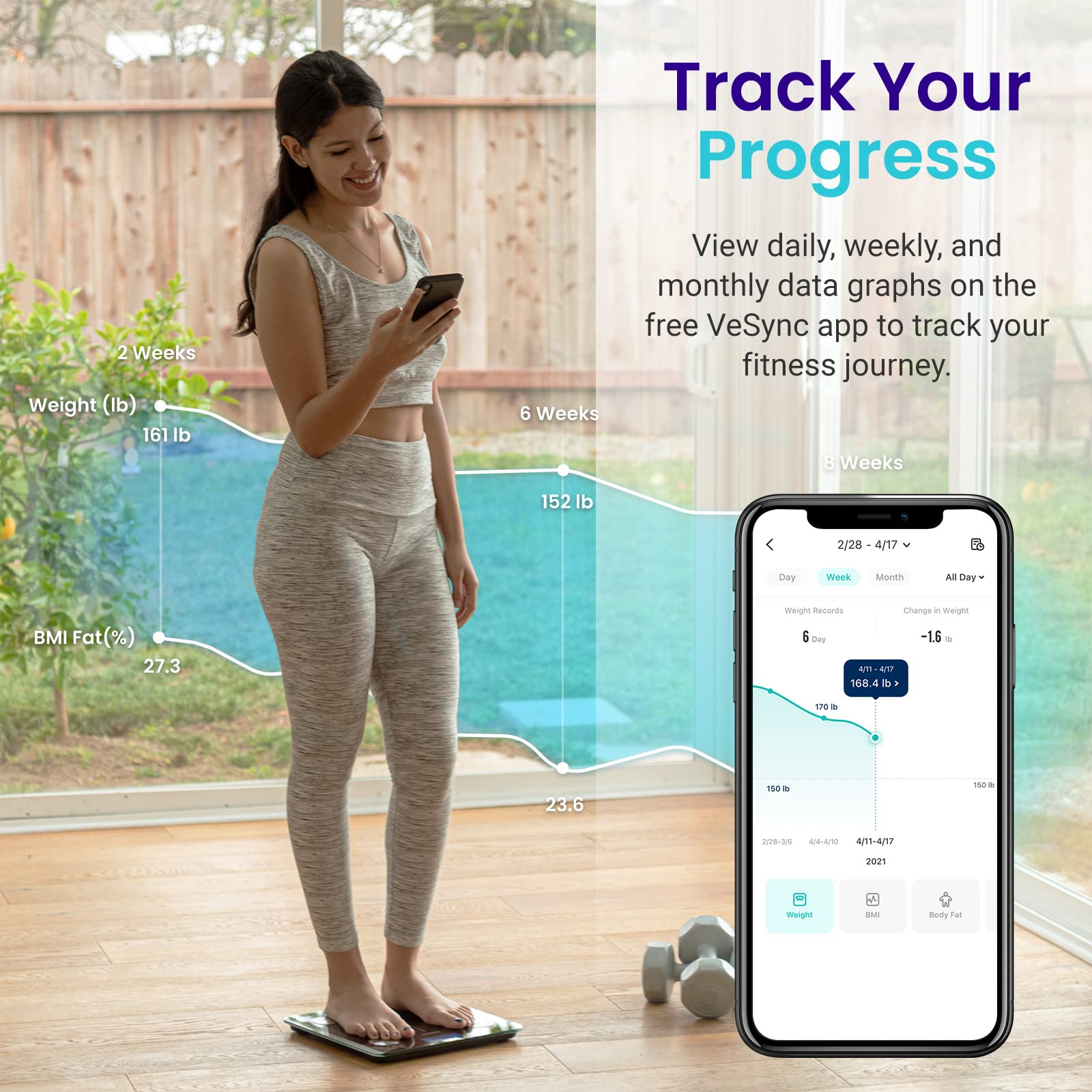 Etekcity Báscula digital de peso corporal, analizador de grasa corporal recargable con Bluetooth inteligente que realiza 2 composiciones clave, 400 libras, negro, 1 unidad