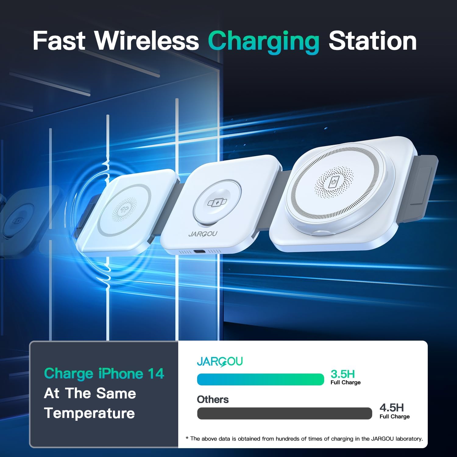 JARGOU 3 in 1 Magnetic Wireless Charger, Fast Charging Station for iPhone 16/15/14/13/12 Series, Travel Charger for Multiple Devices for AirPods 4/3/2/Pro, Charging Stand for Apple Watch S10 Series
