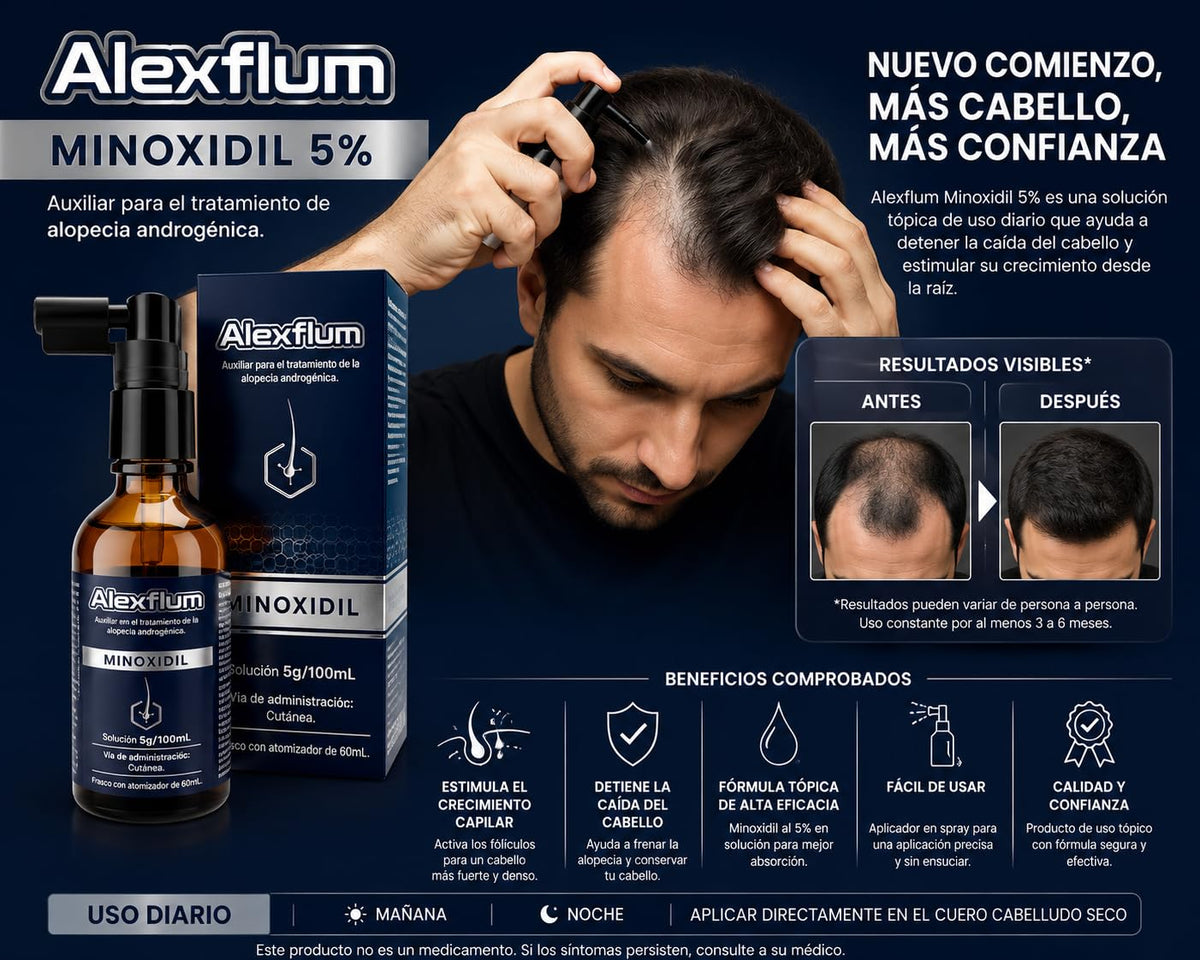 Solución Capilar y Barba Alexflum Minoxidil 5% 60mL