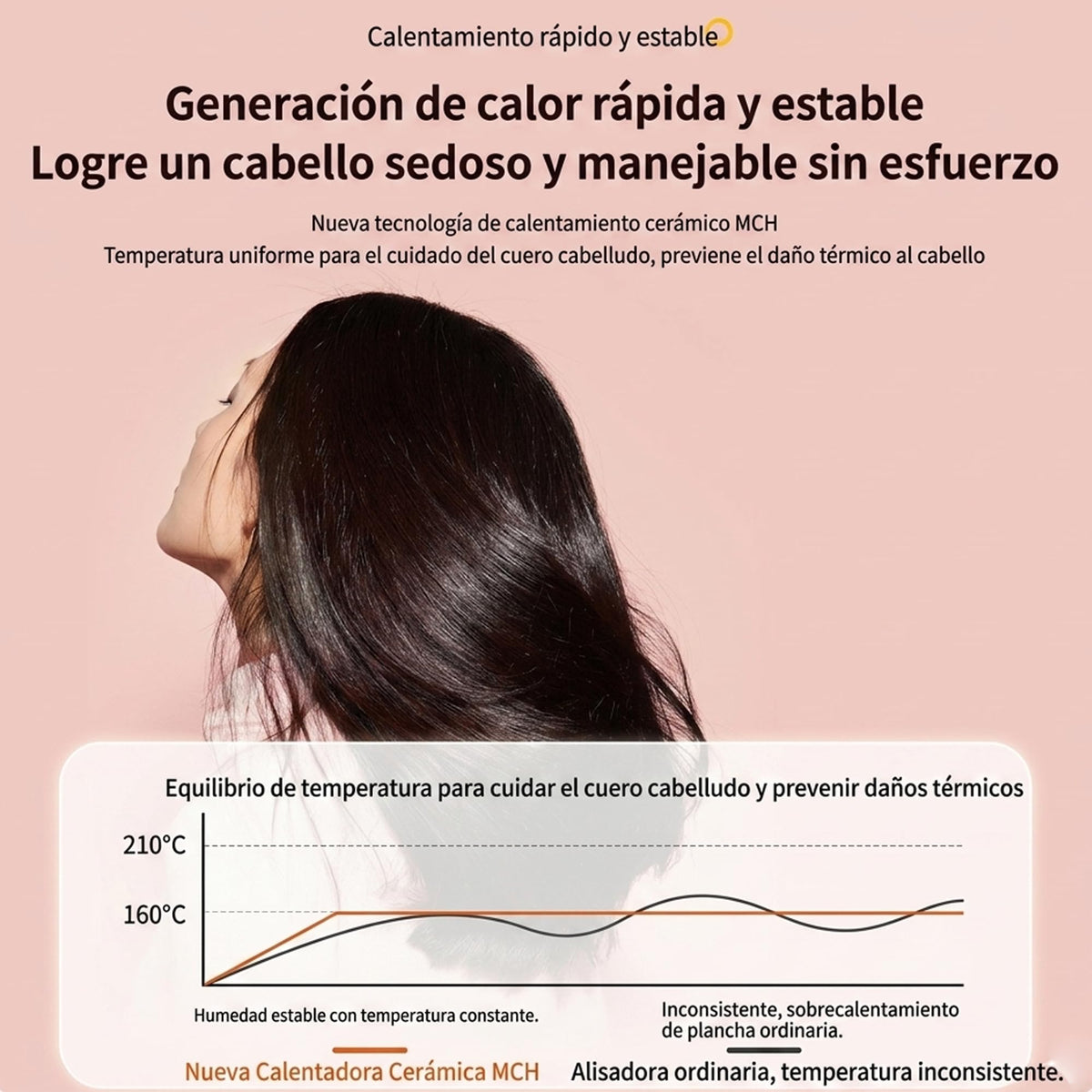 Cepillo Térmico Iónico WisBtyCo Rosa con Queratina Vegetal y Calentamiento Rápido 30s para Volumen y Brillo