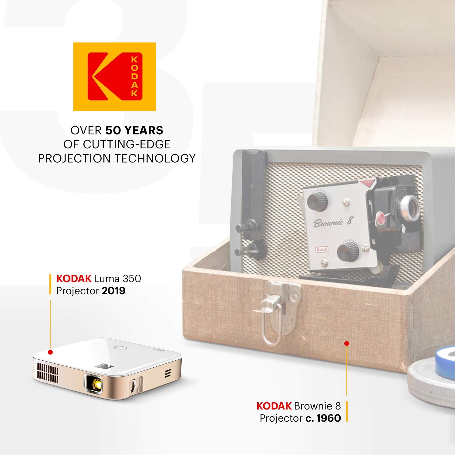 KODAK Luma 350 Proyector inteligente portátil | Potente proyector de video recargable Ultra HD Android 6.0 - Incluye funda suave