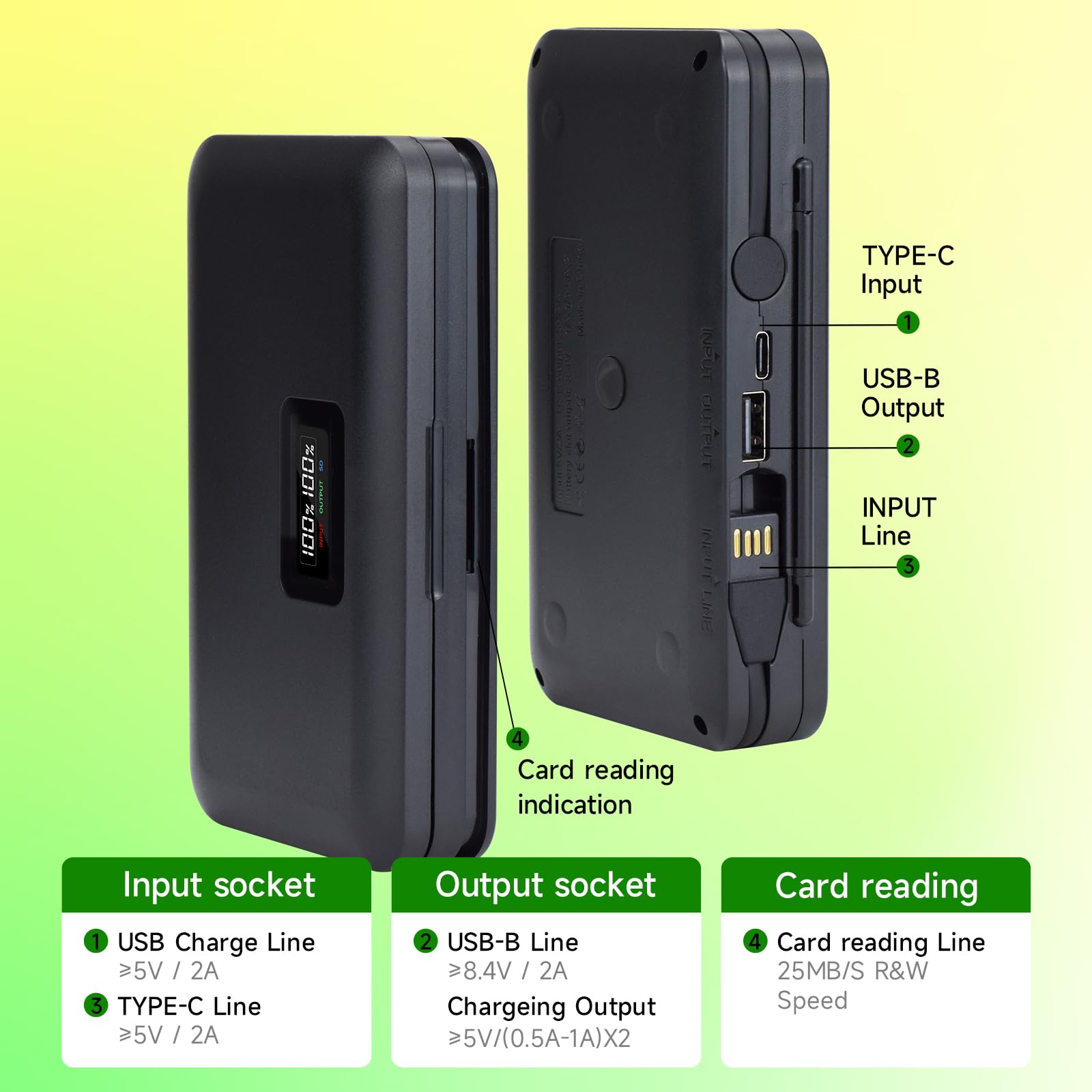 Palogreen EN-EL20A EN-EL20 Batería Recargable de Iones de Litio y Cargador Dual LCD USB para Nikon Coolpix P1000 P950 1 J1 J2 J3 DL24-500 Blackmagic Pocket Cinema Camera