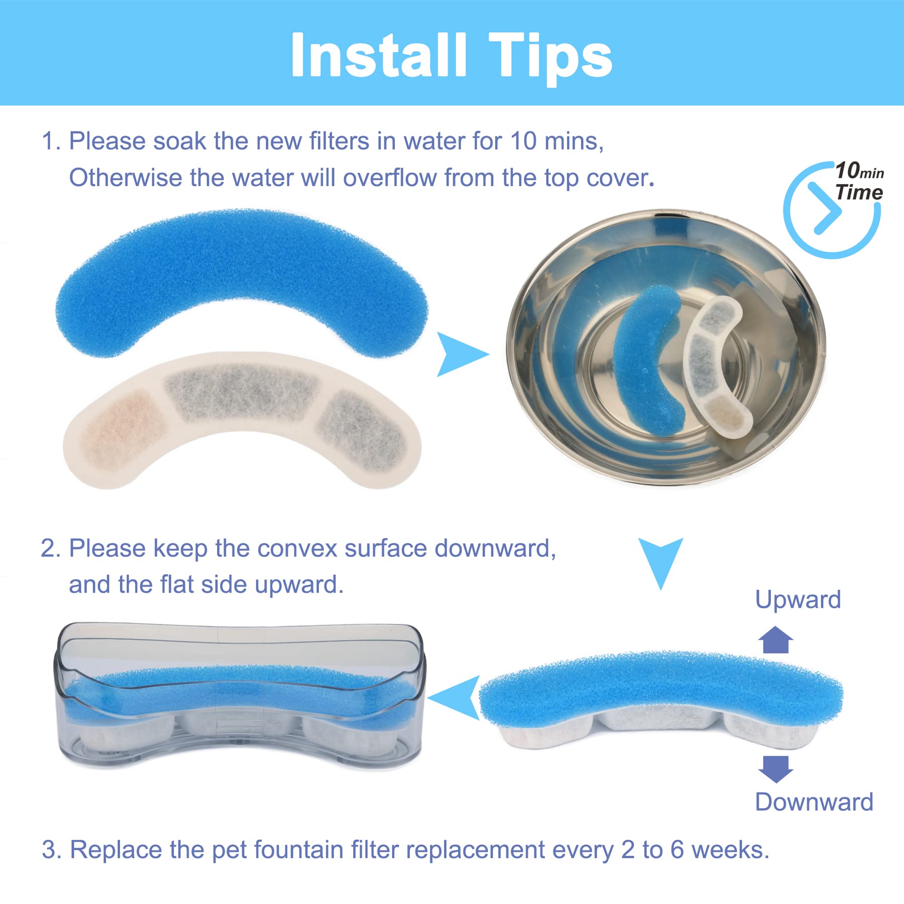 Filtro de fuente de agua para gatos de repuesto, filtro de fuente de gato en forma de arco, seguro, lavable, filtros de fuente de agua de animales con 4 sistemas de filtración para Dog Kitty Spout Cat
