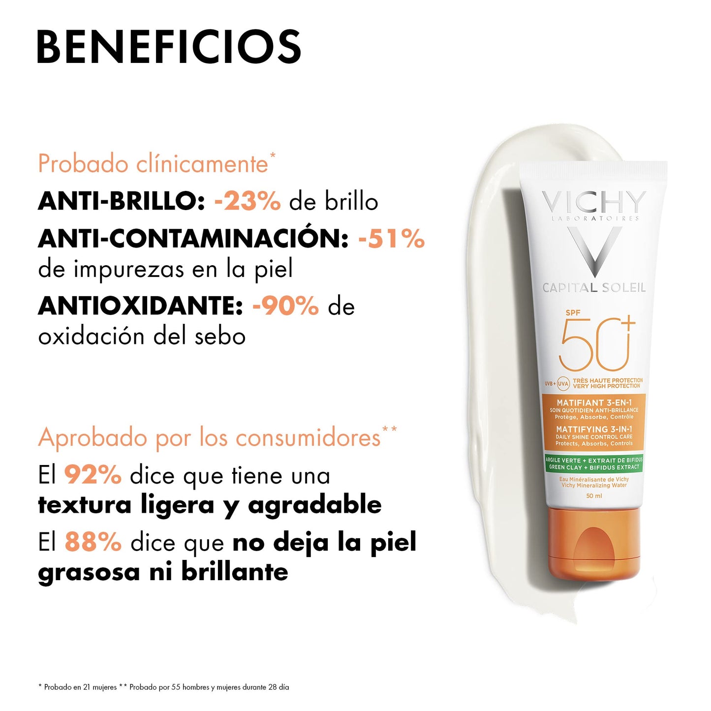 Protector Solar Vichy Anti-brillo Matificante 3en1 FPS 50+