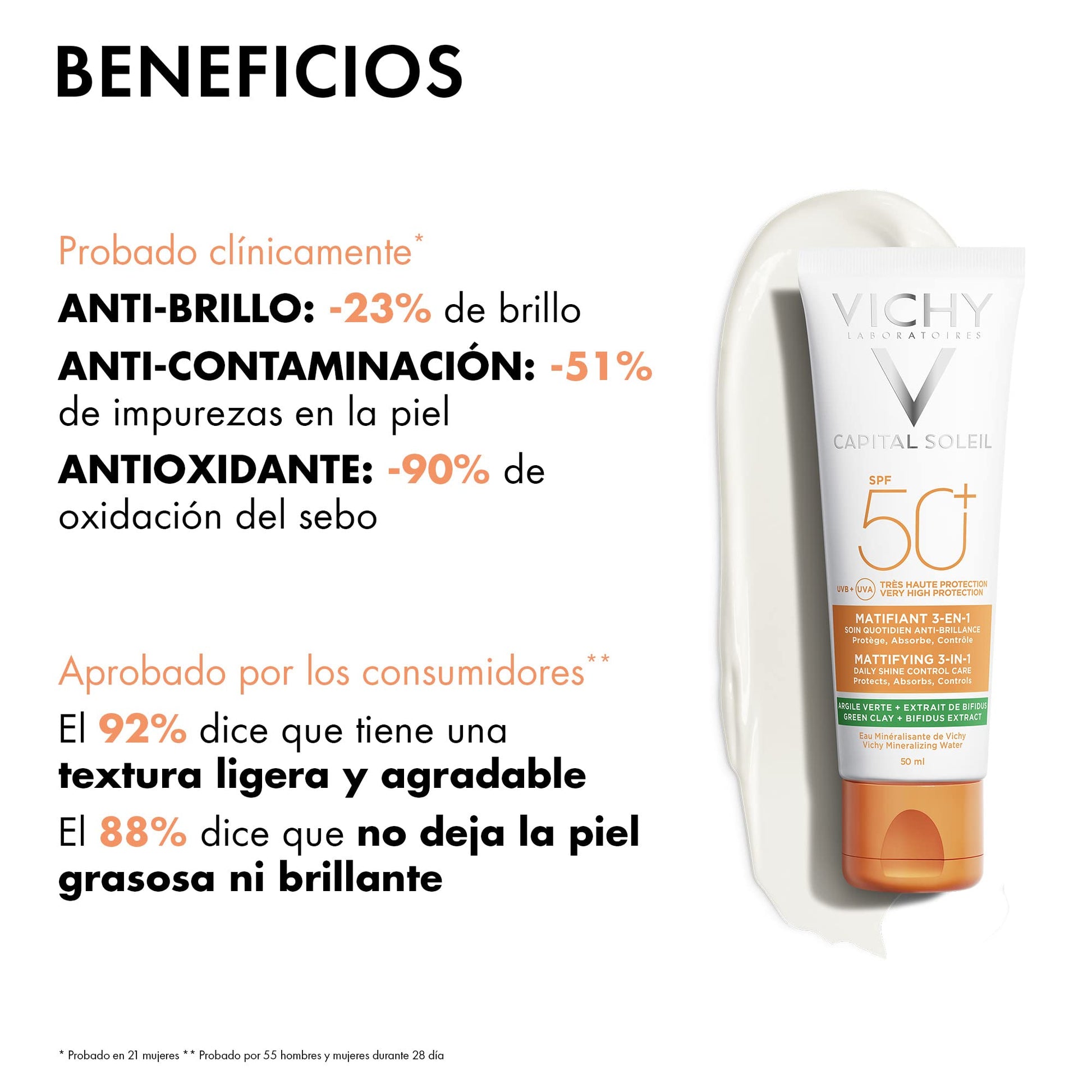 Protector Solar Vichy Anti-brillo Matificante 3en1 FPS 50+