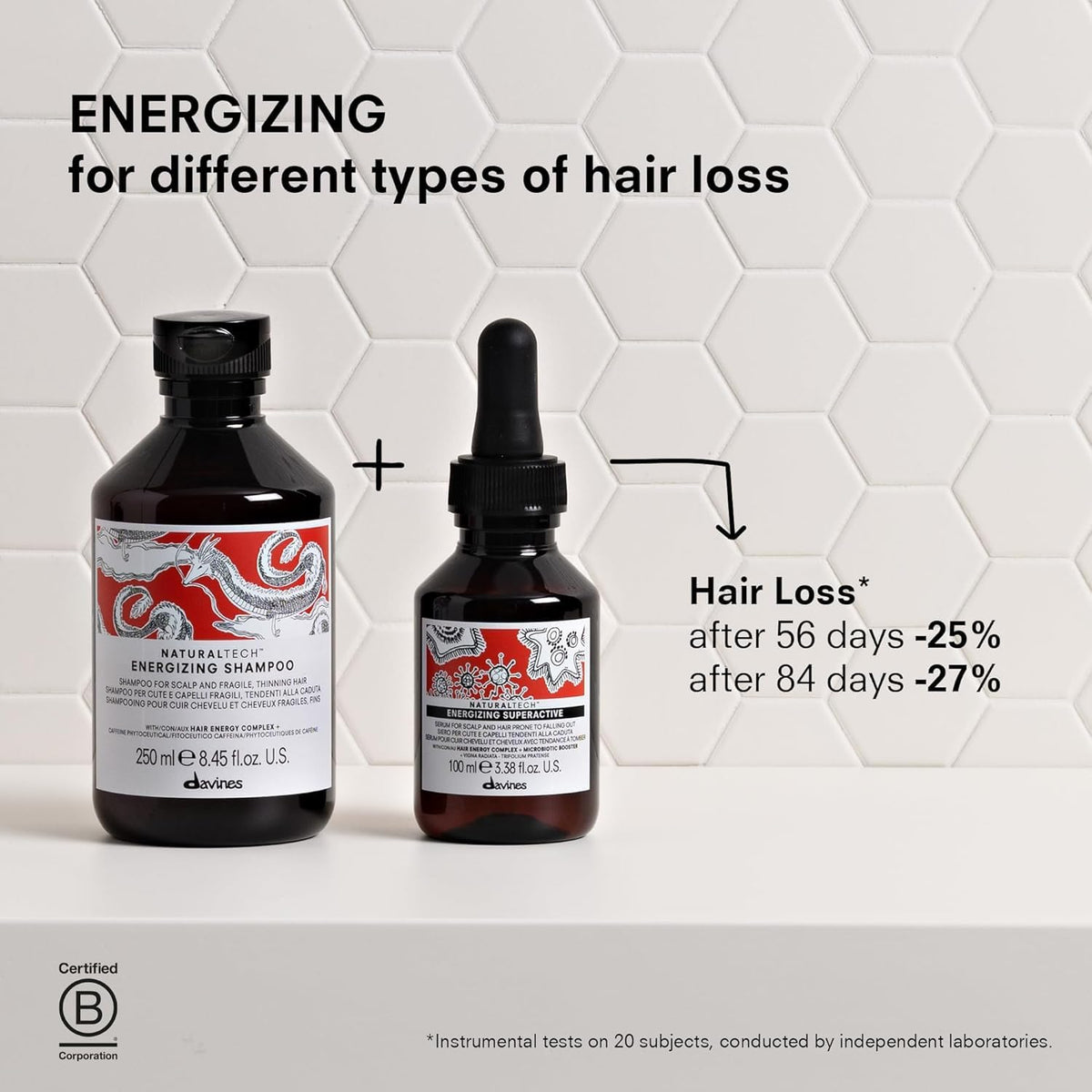 Davines Energizing Shampoo|Shampoo anti caída de cabello|250 ml