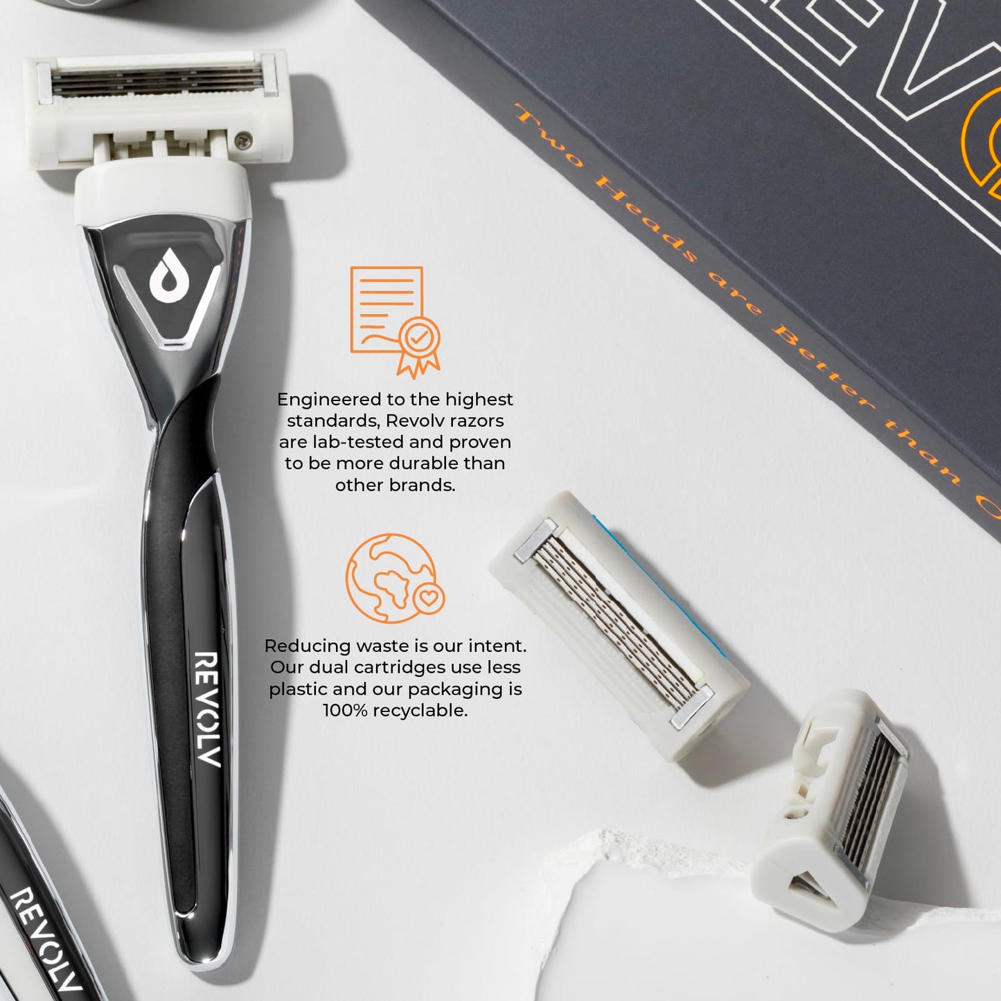REVOLV Repuestos para Maquinillas de Afeitar de Doble Filo(Paquete de 2), Maquinillas de Afeitar Premium para Hombre con Hojas de Acero Sueco, Afeitado Suave para Pieles Sensibles, Ideales para El Cui
