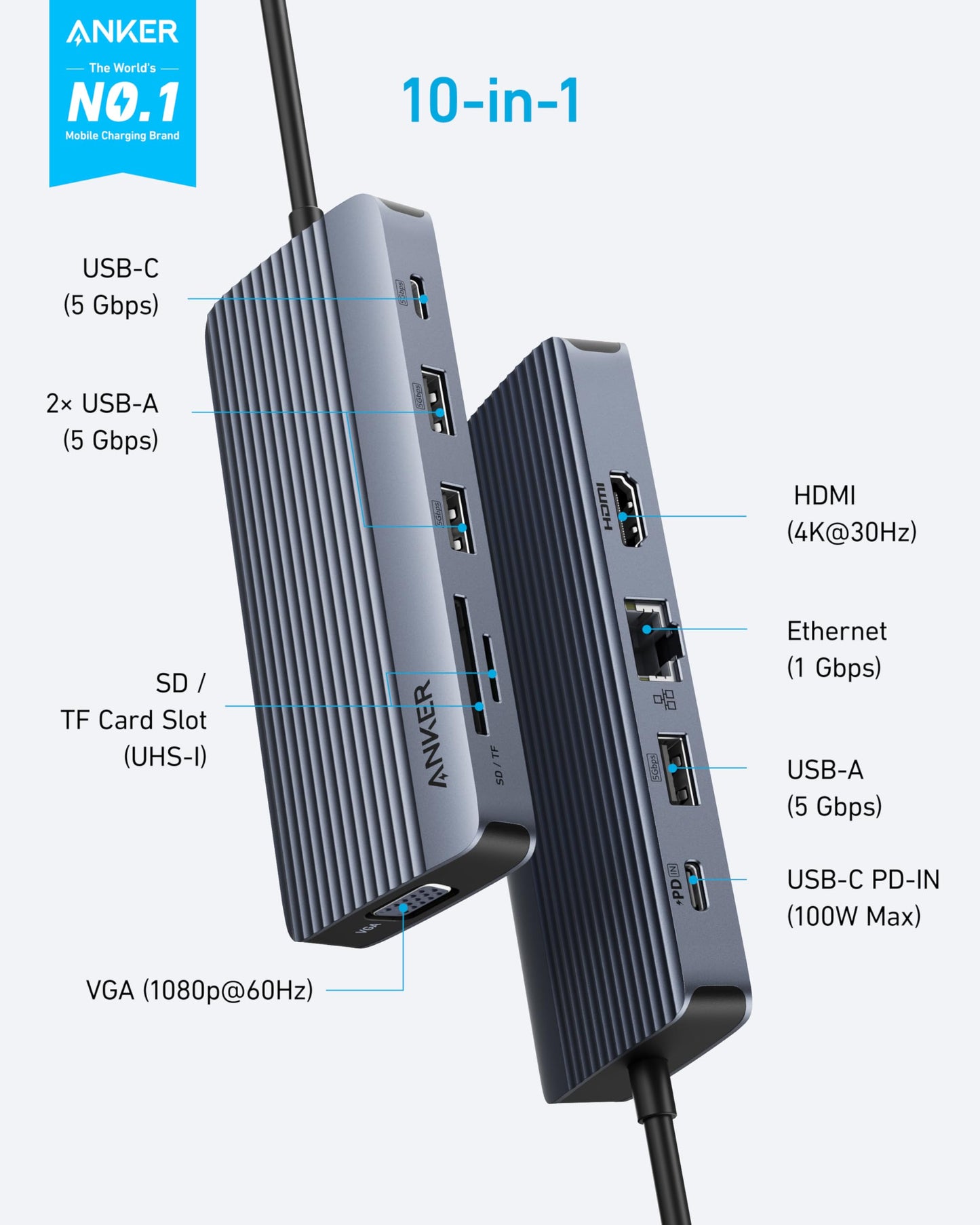 Concentrador USB C Anker 10 en 1 Gris con HDMI 4K y VGA para Dell XPS