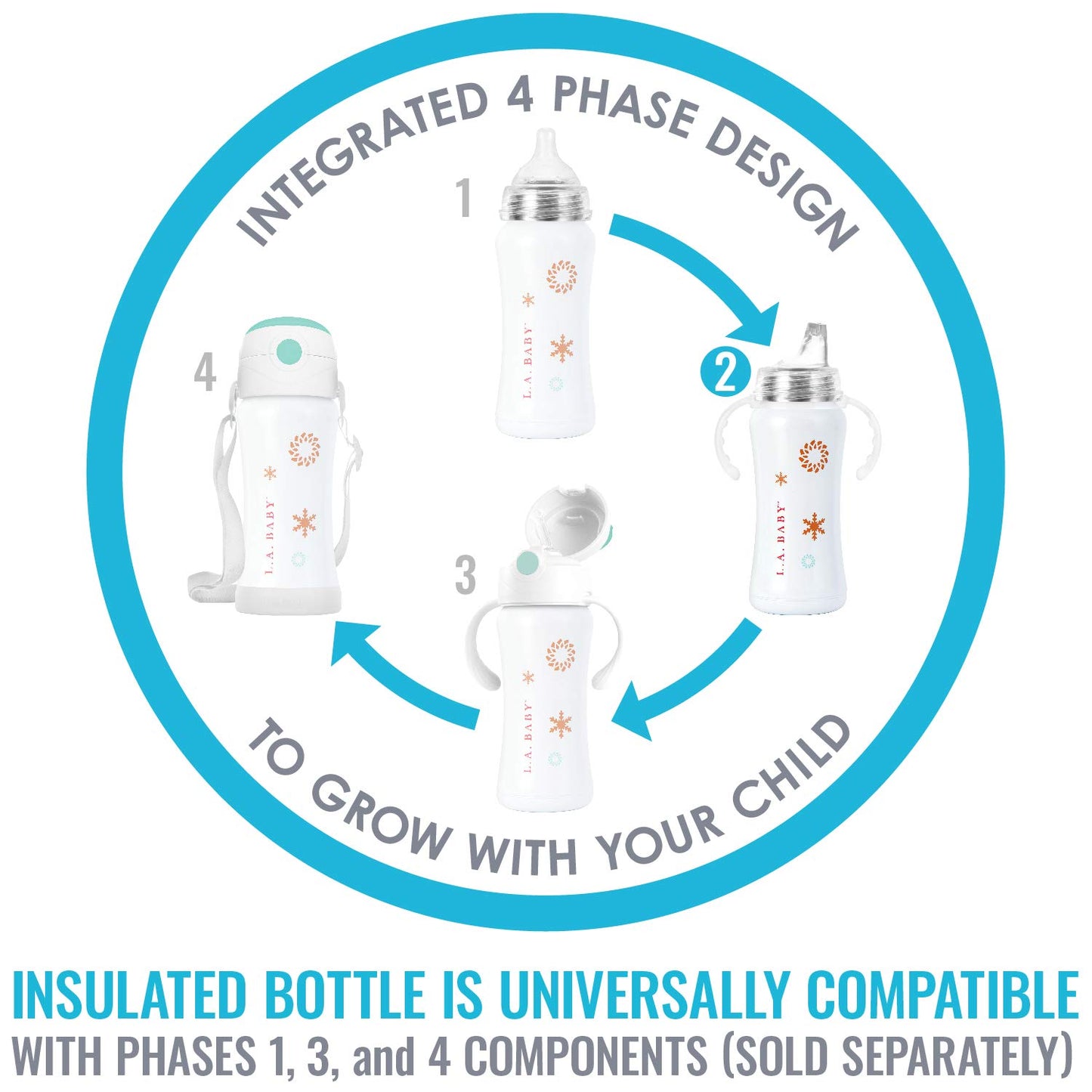 LA Baby Ultimate - Taza con aislamiento para cachorro/botella (29 oz), blanco, (Snowflake White)