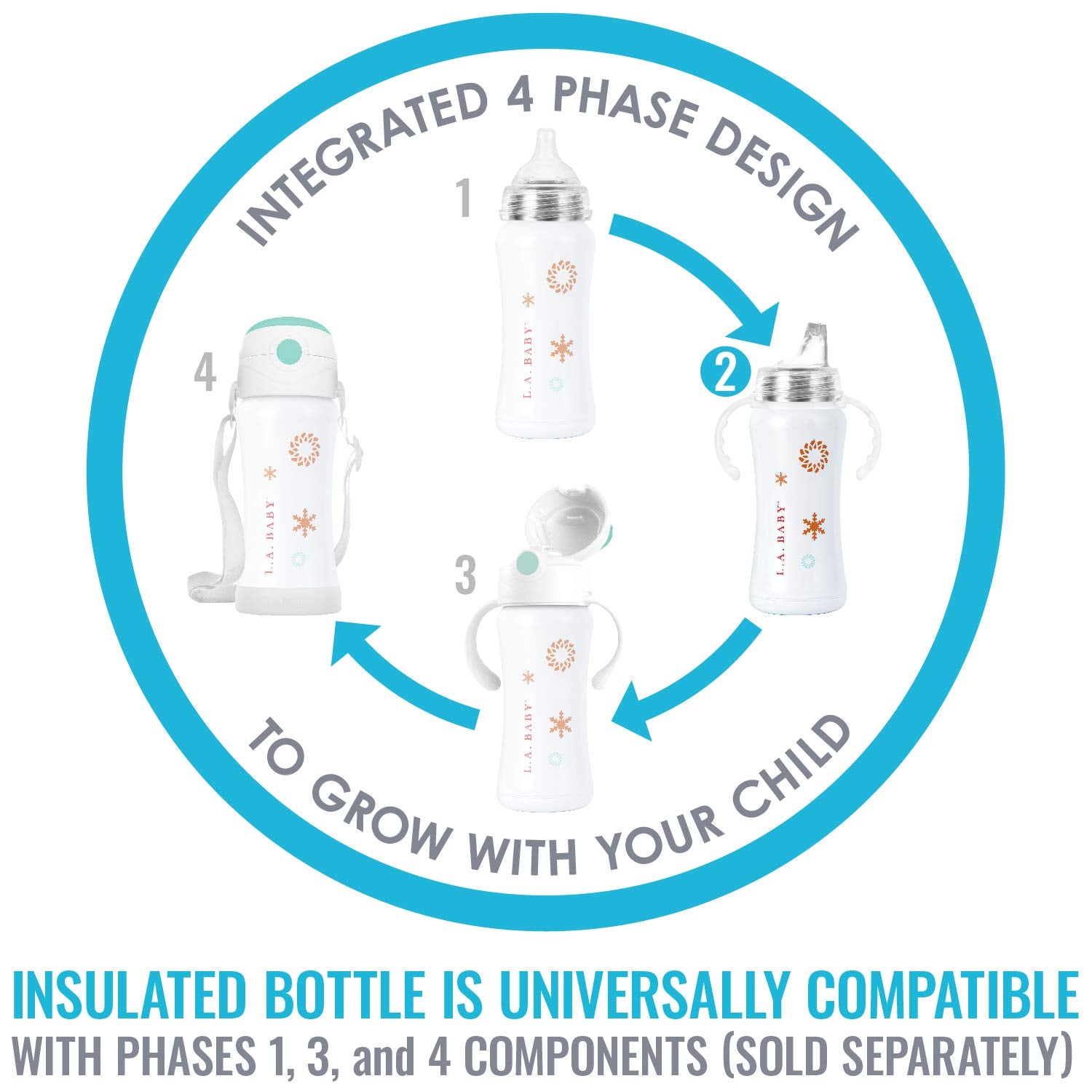 LA Baby Ultimate - Taza con aislamiento para cachorro/botella (29 oz), blanco, (Snowflake White)