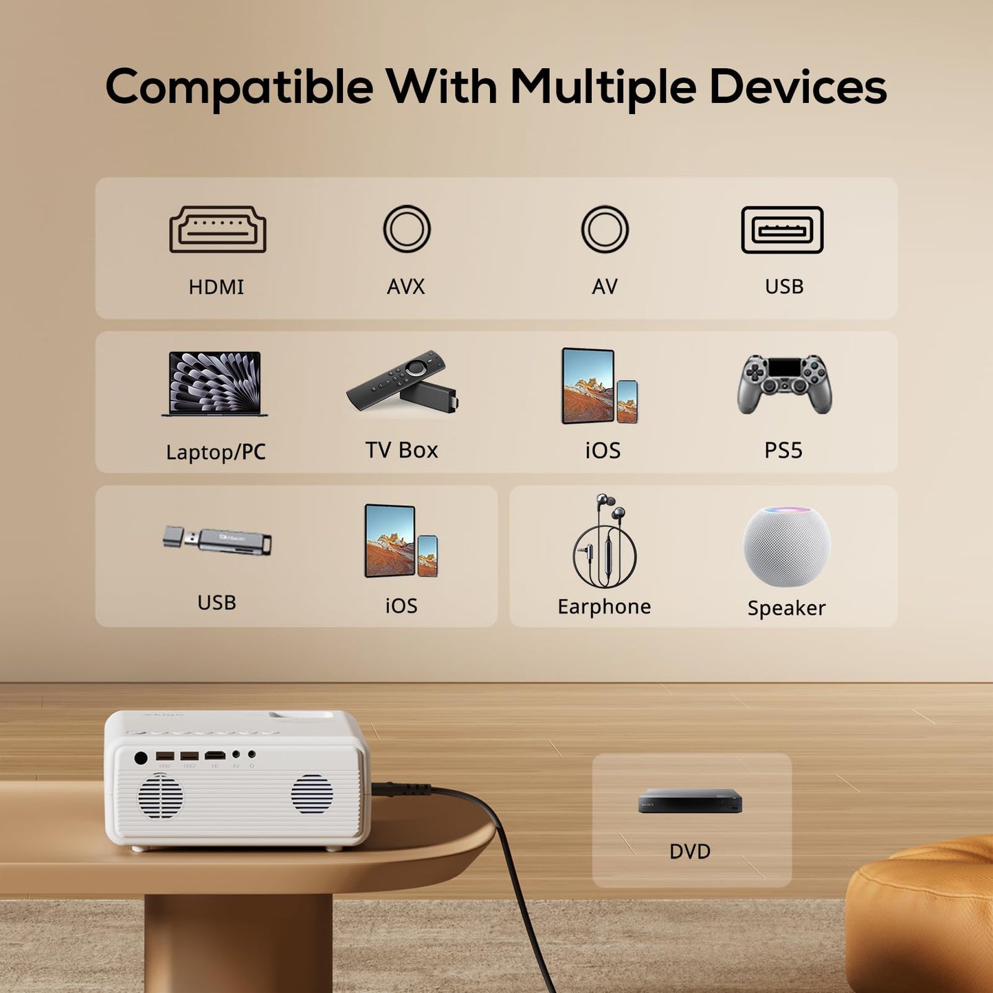 AKIYO Proyector 5G WiFi Bluetooth, 13000 Lux Proyector con Tripode, Proyector 4K de película de con 150000 Horas,1080P Nativo Mini Proyector Casa para iOS/Android/PC/TV Stick/HDMI/AV/USB/PS5