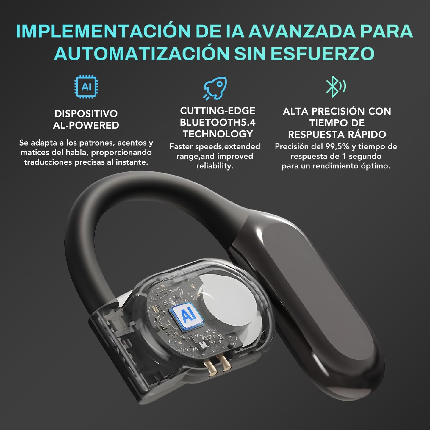 HAPYHVN Auriculares Inalámbricos Bluetooth, Traductor de Idiomas en Tiempo Real, Soporta 144 Idiomas para Viajes, Negocios,Reuniones y Aprendizaje, AI Translator, Pantalla de Batería