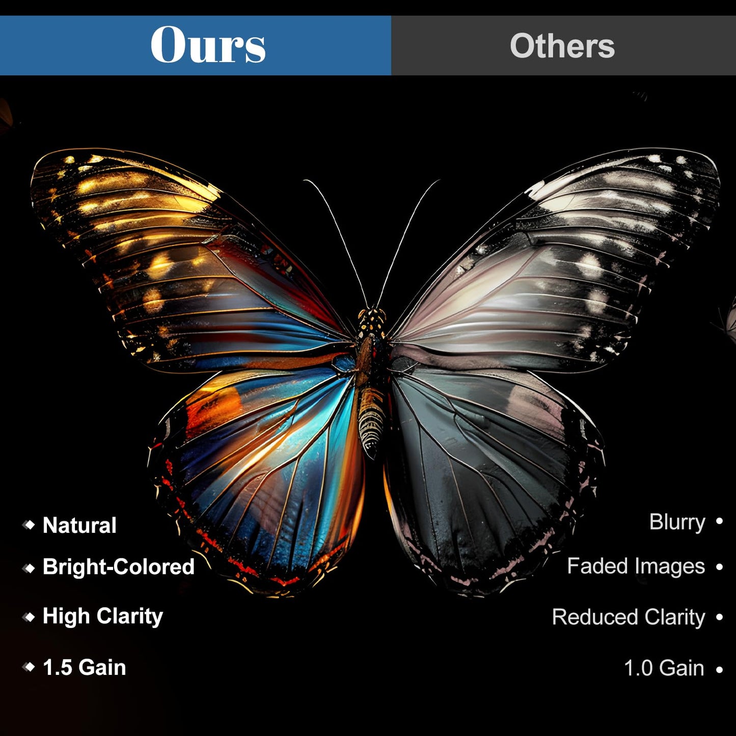 Qoolfoto - visualización de proyector portátil de 120 pulgadas, visualización de proyección para interiores y exteriores 16:9 4K HD sin arrugas con bolsa de transporte para películas en el patio