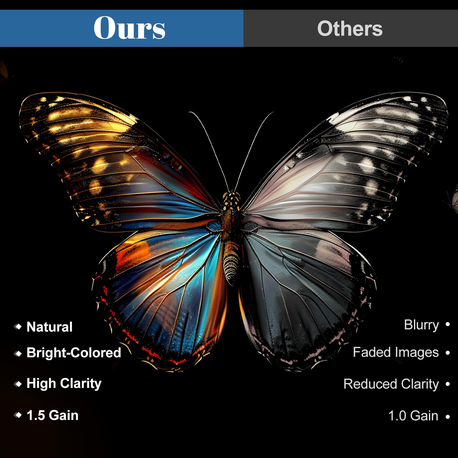 Qoolfoto - visualización de proyector portátil de 120 pulgadas, visualización de proyección para interiores y exteriores 16:9 4K HD sin arrugas con bolsa de transporte para películas en el patio