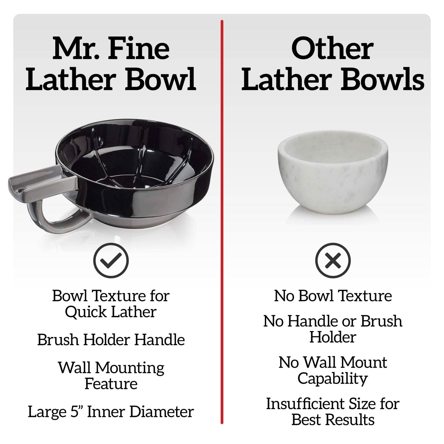 Fine Lather Bowl with StaticHole Technology (Red)