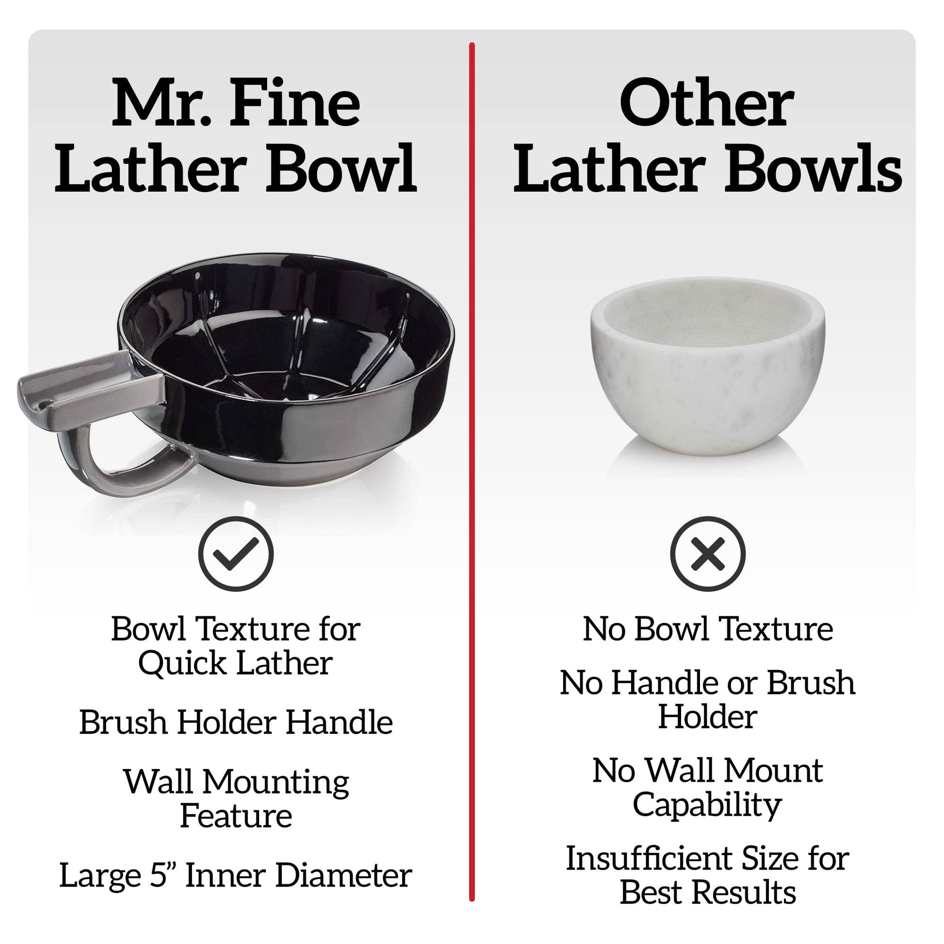 Fine Lather Bowl with StaticHole Technology (Red)