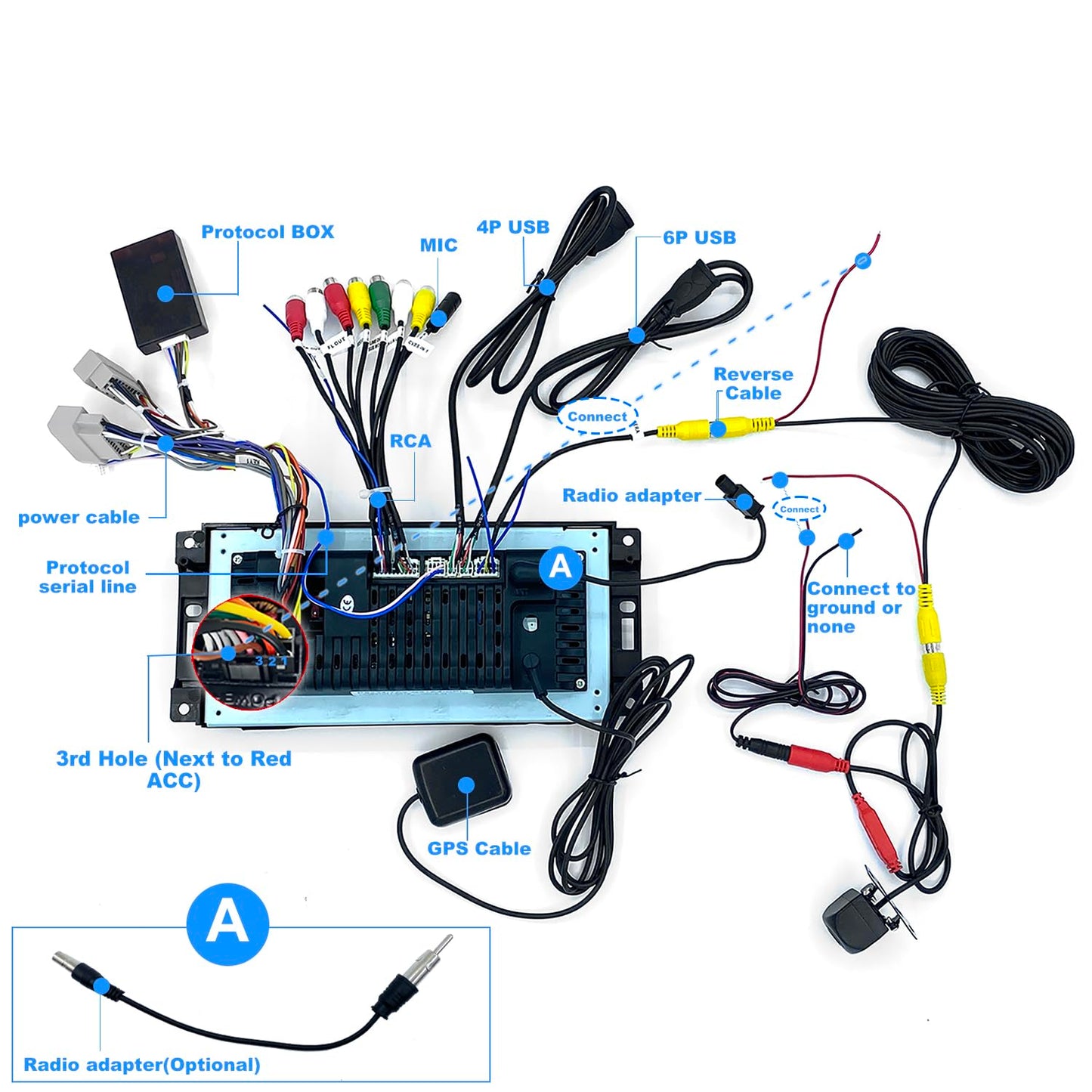 5GWifi - Radio de coche Android para Jeep Wrangler JK 2007-2018, Compass Patriot Dodge RAM 1500/2500 2009-2012, visualización táctil estéreo de coche, Wirelss Carplay Android Auto, GPS Navigator FM