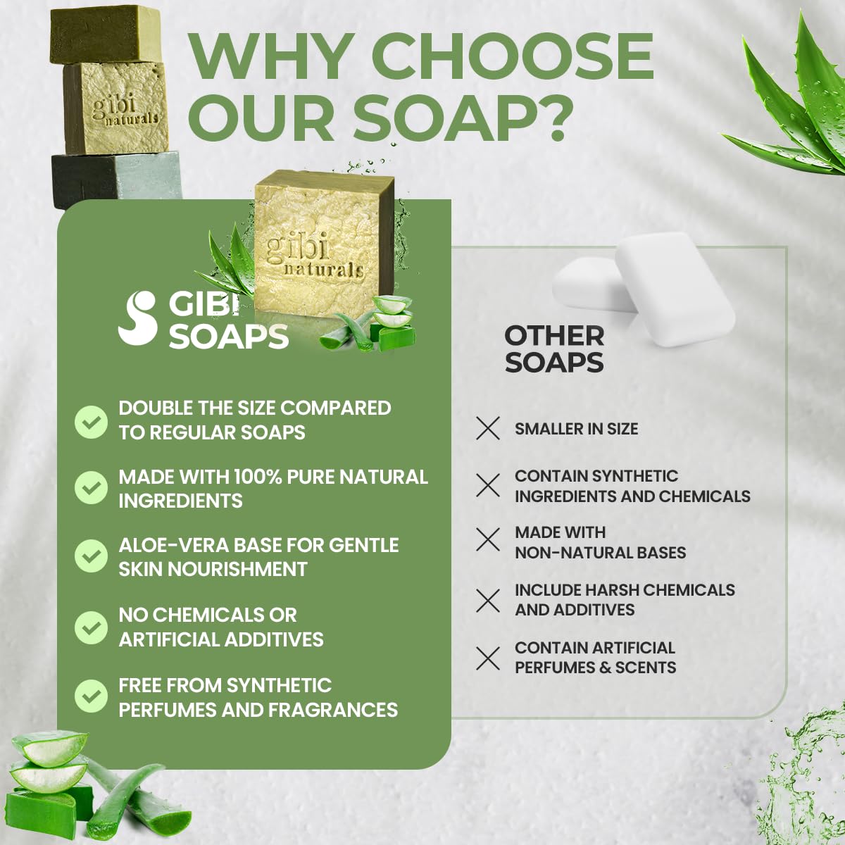 Jabón en barra de aloe vera 7,06 oz Jabón hidratante de aloe vera para rostro y cuerpo Limpia, hidrata y suaviza la piel Jabón en barra de aloe vera puro y natural para todo tipo de piel
