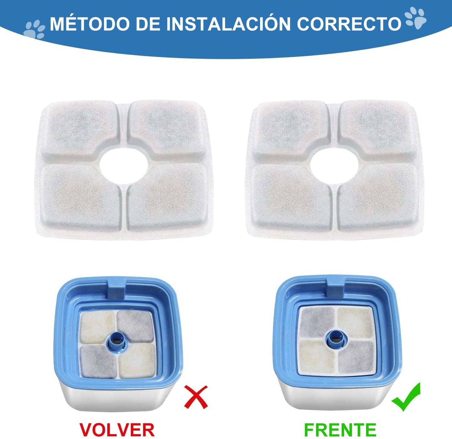 Hisemy Filtro para Fuente de Agua para Gatos,6 Pcs Filtros de Repuesto de Carbono para Fuente para Mascotas，Sistema de Triple Filtracion