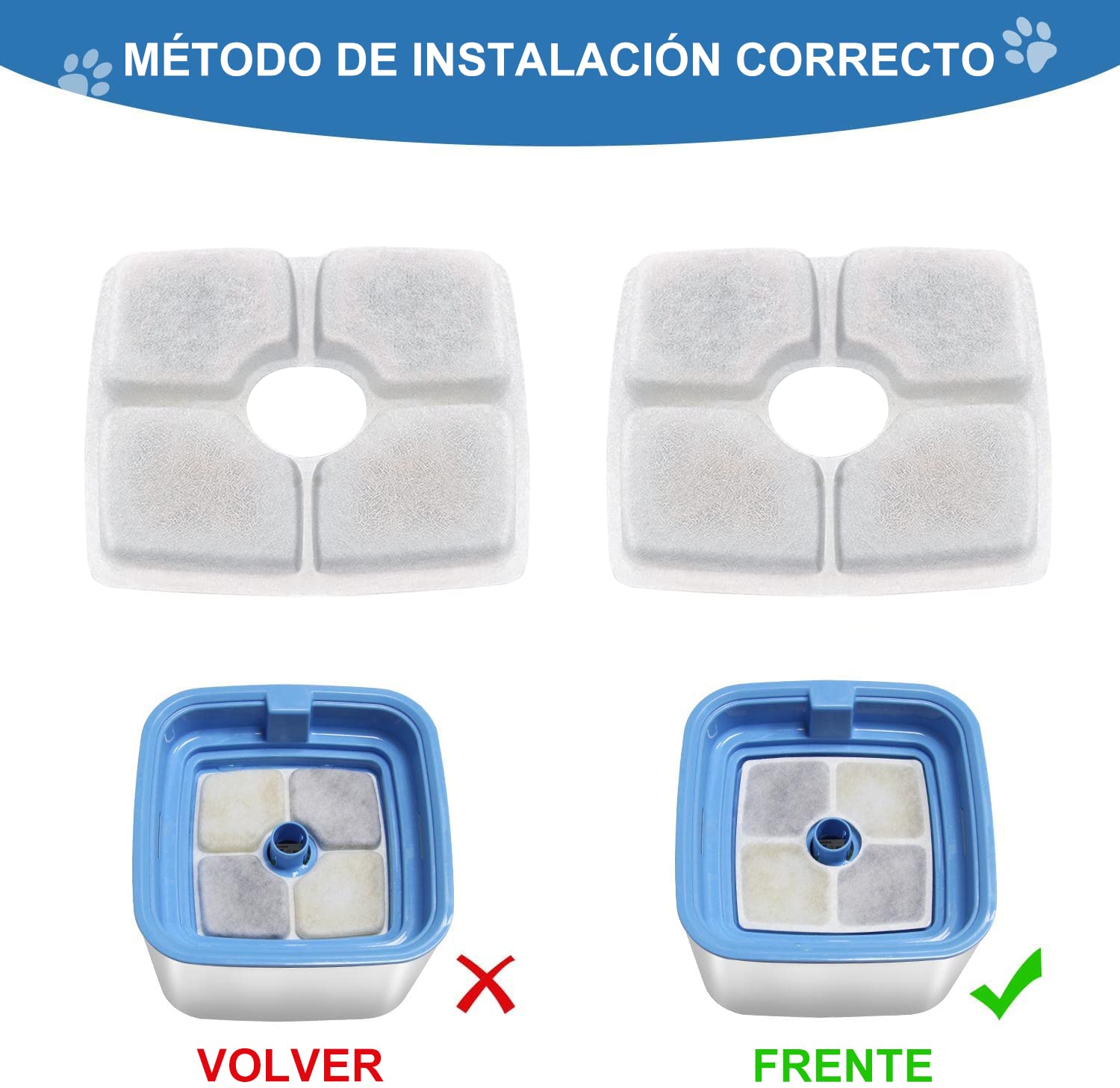 Hisemy Filtro para Fuente de Agua para Gatos,6 Pcs Filtros de Repuesto de Carbono para Fuente para Mascotas，Sistema de Triple Filtracion