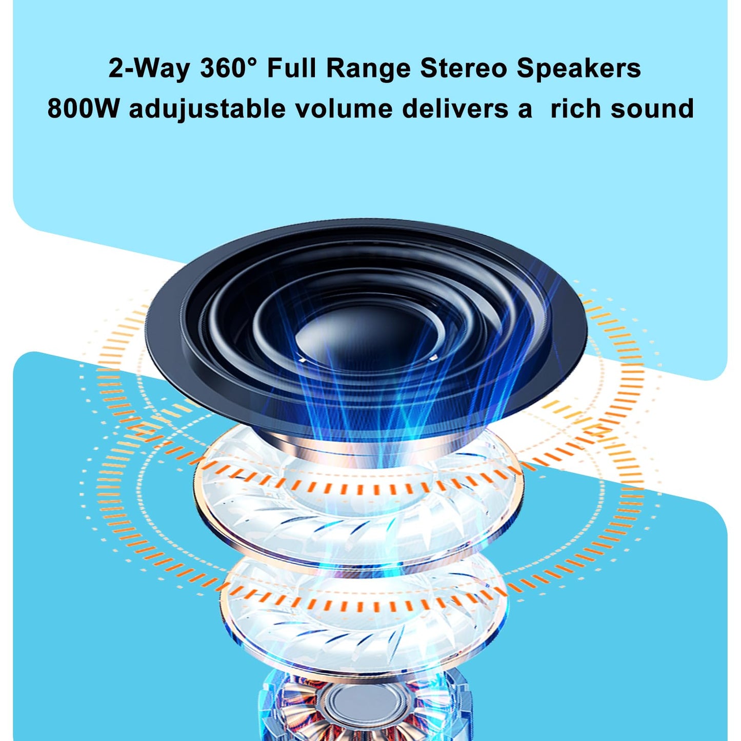 Herdio - Altavoces pasivos para exteriores de 6.5 pulgadas y 800 W, con cable, impermeables, de 2 vías, montados en la pared con bajo, adecuados para patio, piscina, terraza, porche, patio trasero,