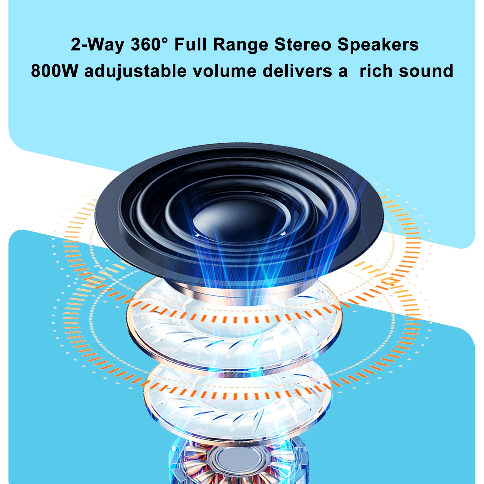 Herdio - Altavoces pasivos para exteriores de 6.5 pulgadas y 800 W, con cable, impermeables, de 2 vías, montados en la pared con bajo, adecuados para patio, piscina, terraza, porche, patio trasero,