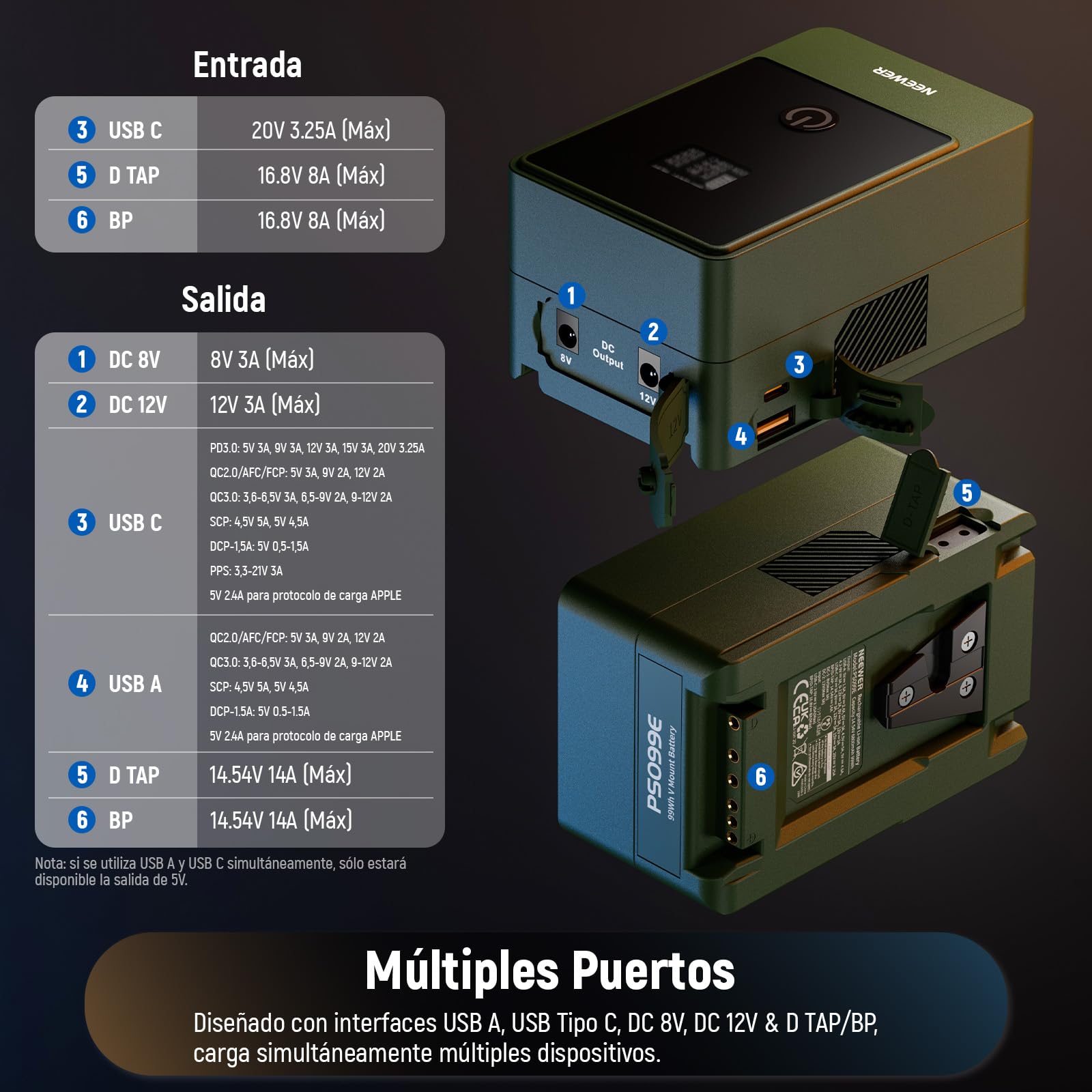 Batería de Montaje en V NEEWER Negra con Mini Bloqueo, Pantalla OLED y Carga Rápida para Cámara de Video y Monitor