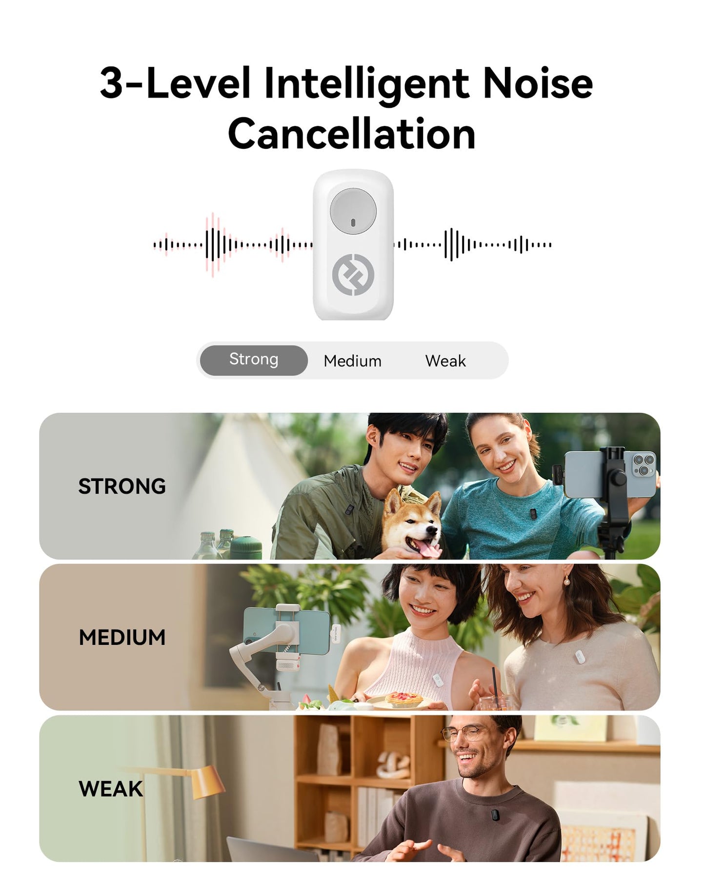 Micrófono Inalámbrico Hollyland Lark A1 Combo Blanco con USB-C RX y Lightning RX para iPhone y Android