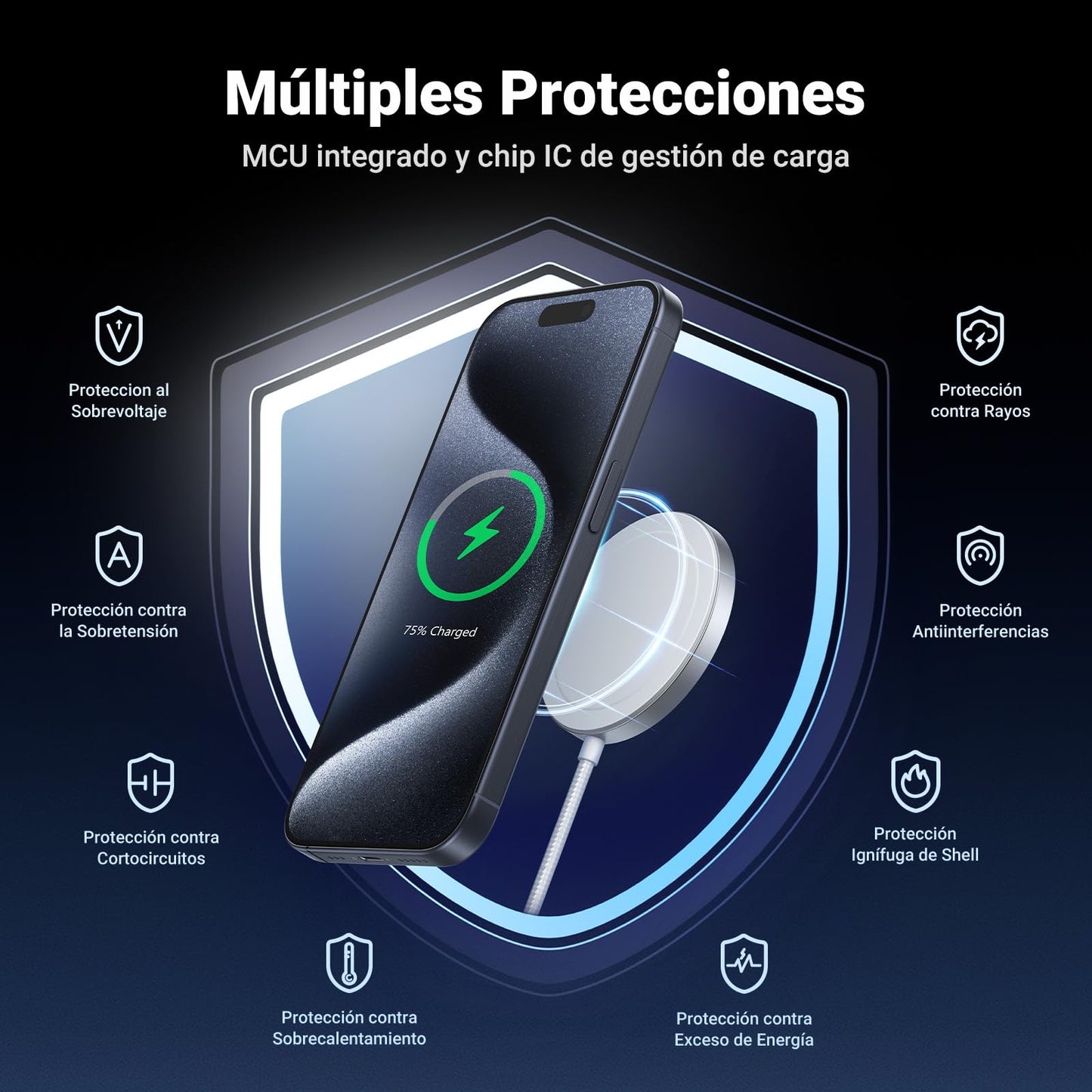 Cargador Inalámbrico UGREEN Blanco 15W MFM-Certificado Carga Rápida para iPhone y AirPods