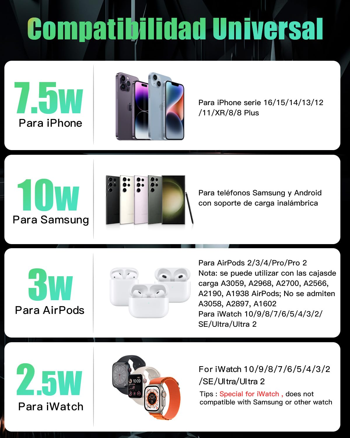 Estación de Carga Inalámbrica 3 en 1 para Apple Blanca para Múltiples Dispositivos iPhone, Apple Watch y AirPods