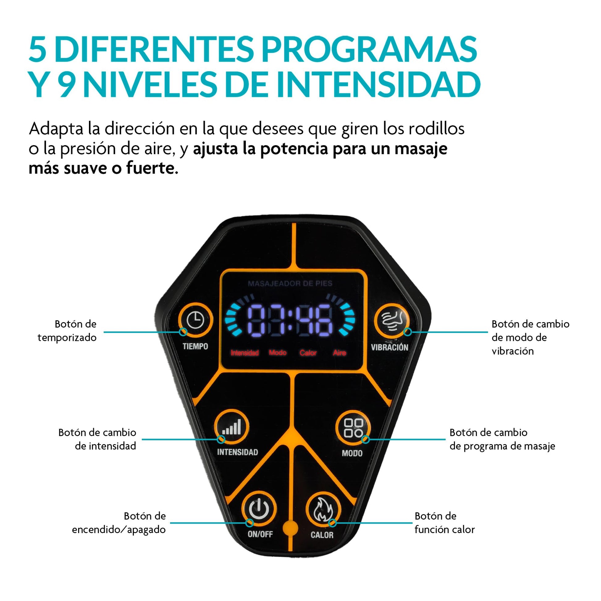Masajeador de Pies NEUROLUX Eléctrico con Calor y Compresión de Aire para Reflexología