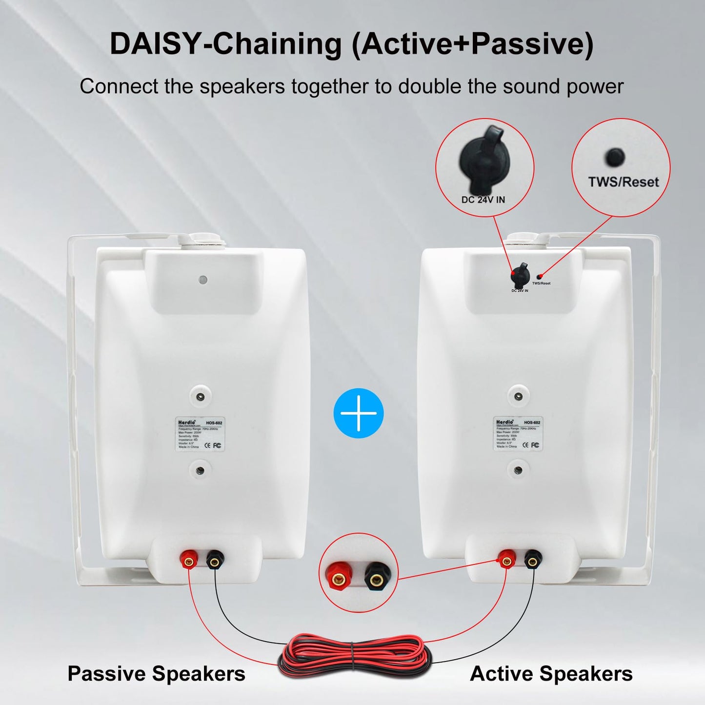 Herdio 6,5 Pulgadas Bluetooth Bocinas para Exterior, 400W Altavoces para Exteriores, Impermeable, Amplia Cobertura De Sonido Estéreo, para Patio, Terraza, Patio Trasero (Blanco)
