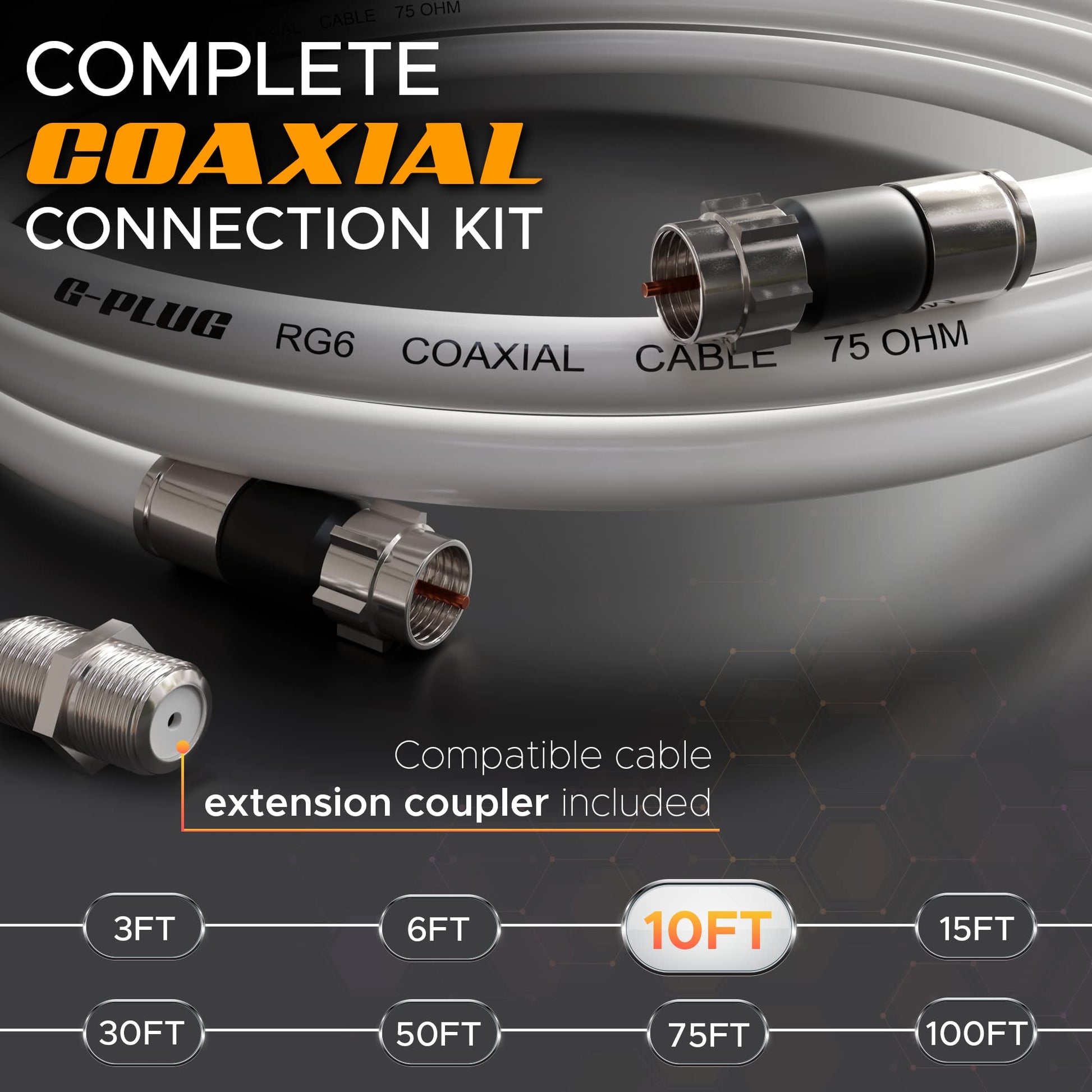 G-PLUG Cable Coaxial RG6 75 Ohm, Triple Blindaje, Conectores F Tipo Macho a Macho, Cable Antena TV, Satelital e Internet Banda Ancha, Incluye Acoplador F81, Blanco