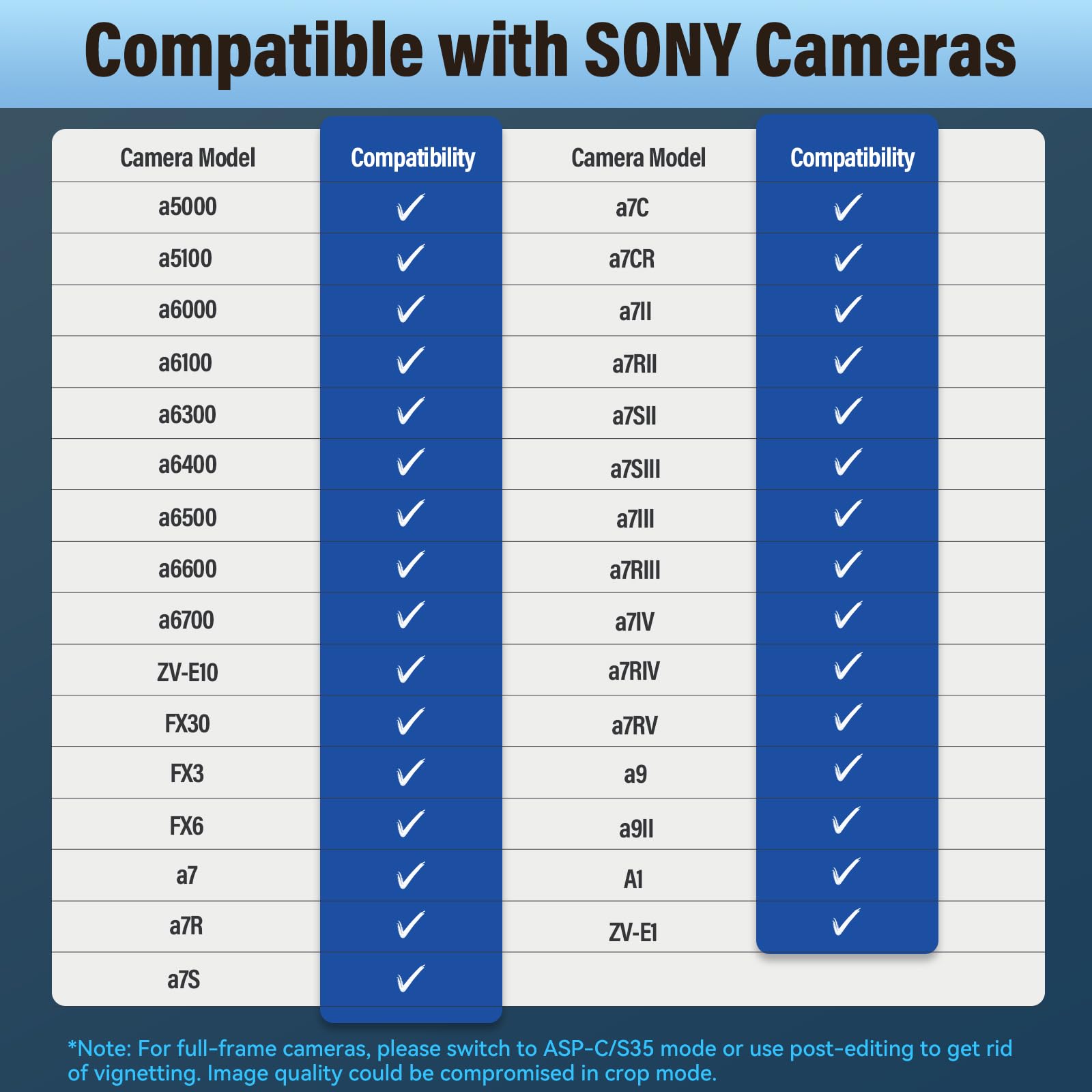 Lente Anamórfica SIRUI Azul Acampanado Enfoque Automático Montaje E 40 mm T1.8 1.33X