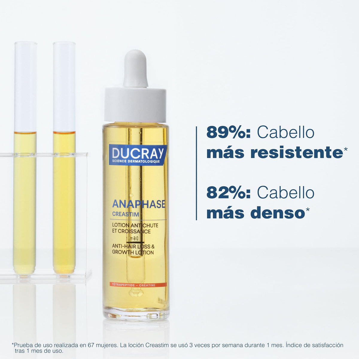Loción Anticaída Ducray Creastim Reactiv 60ml
