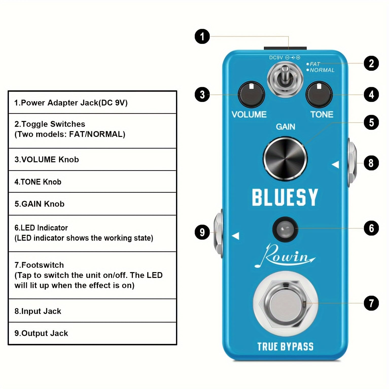 Rowin Distortion Bluesy Pedal: Overdrive clásico con modos cálido/caliente, True Bypass para guitarra eléctrica y bajo